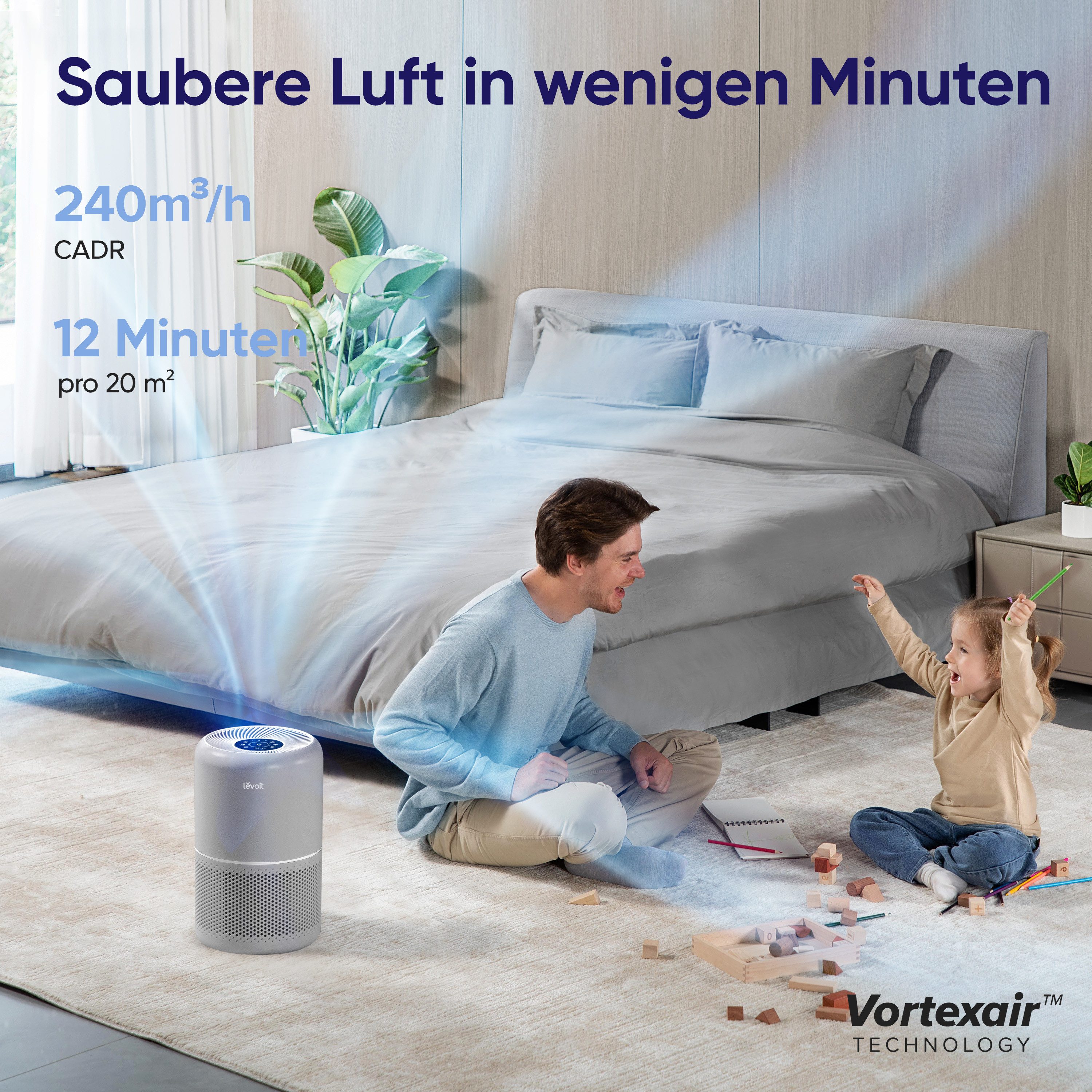 Luftreiniger Core 300S Pro Smart Air Purifier