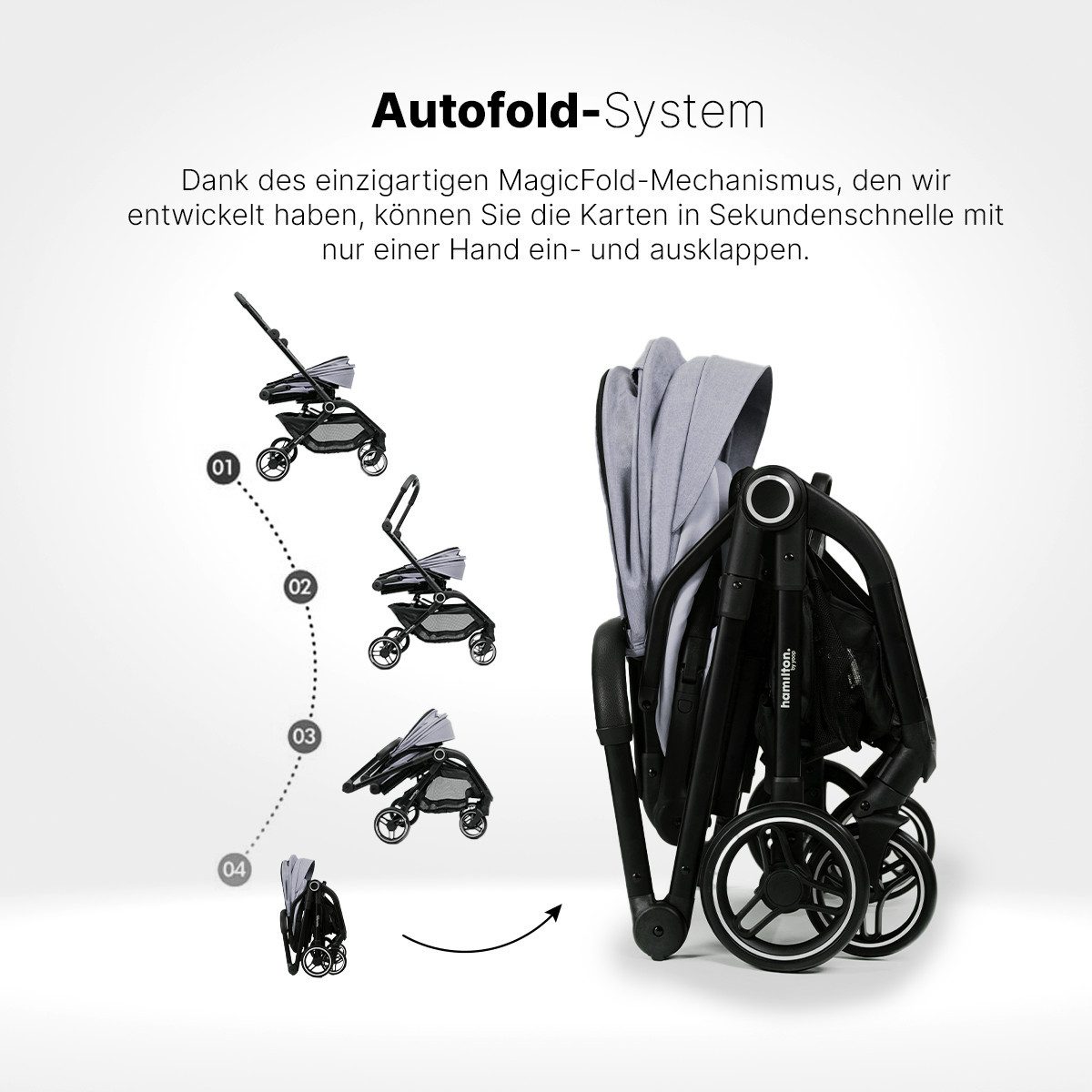 Kombi-Kinderwagen Kinderwagen T1 – Premium Buggy mit MagicFold™ - 360Grad drehbar