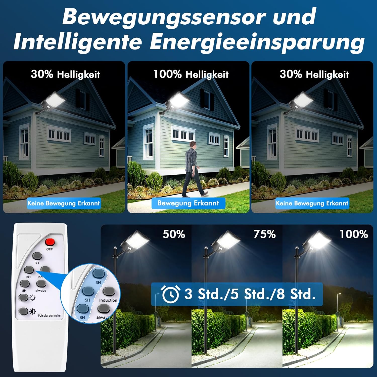 1200W Solar Straßenlaterne, 120000LM 6500K Solar Wegeleuchte mit Bewegungsmelder, IP65 Wasserdichte Solarlampen Strassenlaternen mit Fernbedienung für Hof, Garten, Parkplatz