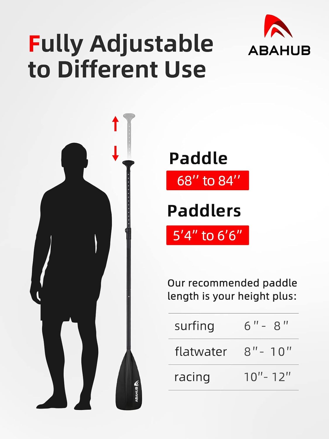 Abahub Pagaia SUP Alluminio Remi SUP Paddle Stand Up Paddle Telescopico 173-213 cm per Tavola da Surf Canoa SUP, Lama in Nylon di Plastica in Nero/Blu/Verde/Rosso/Arancione/Giallo