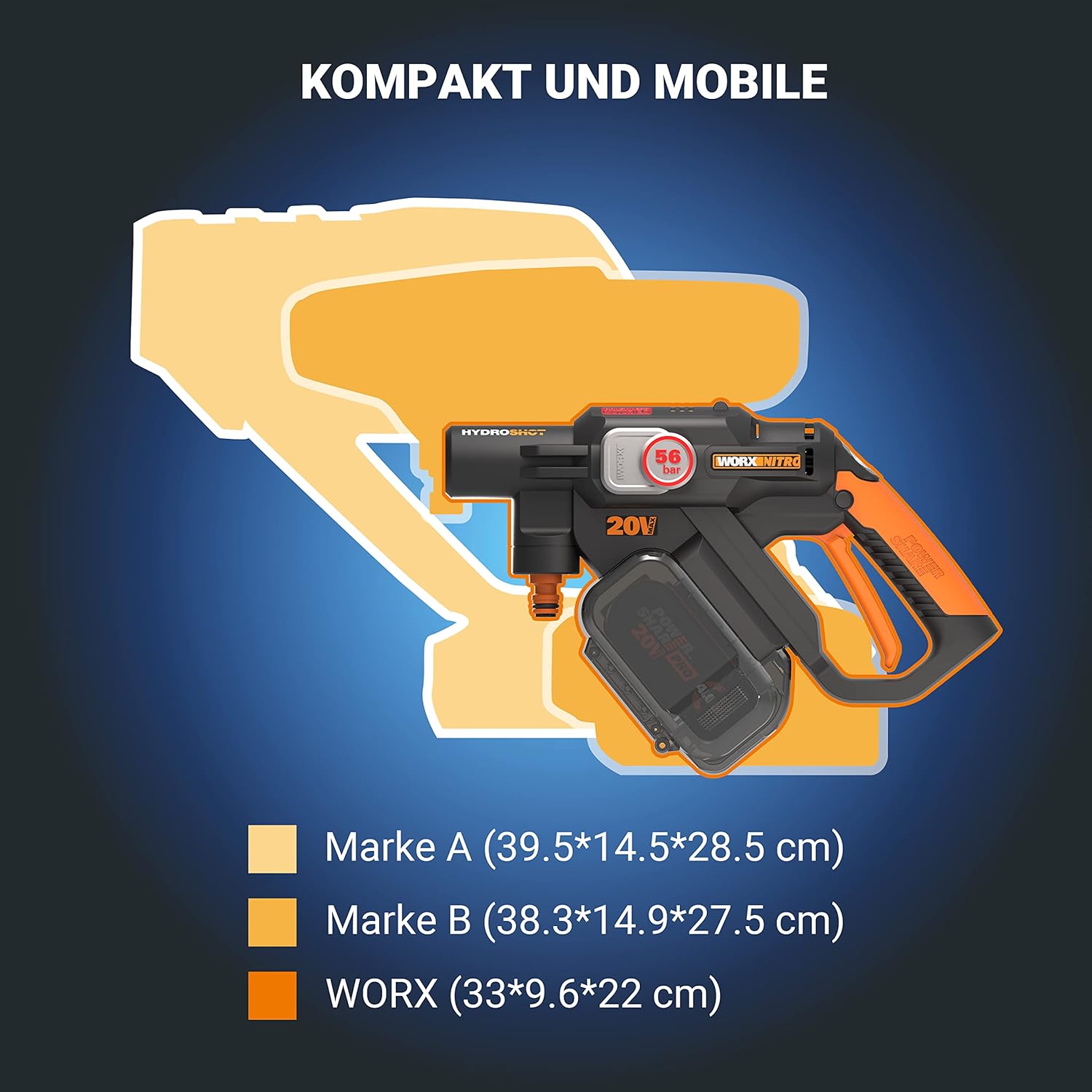 WORX WG633E Hydroshot Akku-Hochdruckreiniger 20V - 56 Bar Max. Druck - multifunktional zur Reinigung & Bewässerung - leistungsstarker bürstenloser Motor - 5-in-1 Druckdüse - inkl. 4Ah Akku & Ladegerät