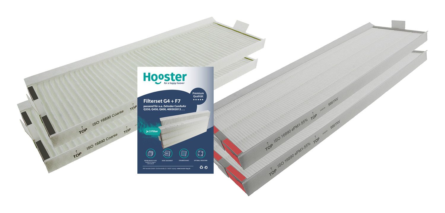 Luftfilter 2 Filtersets kompatibel mit Zehnder Filter ComfoAir Q350