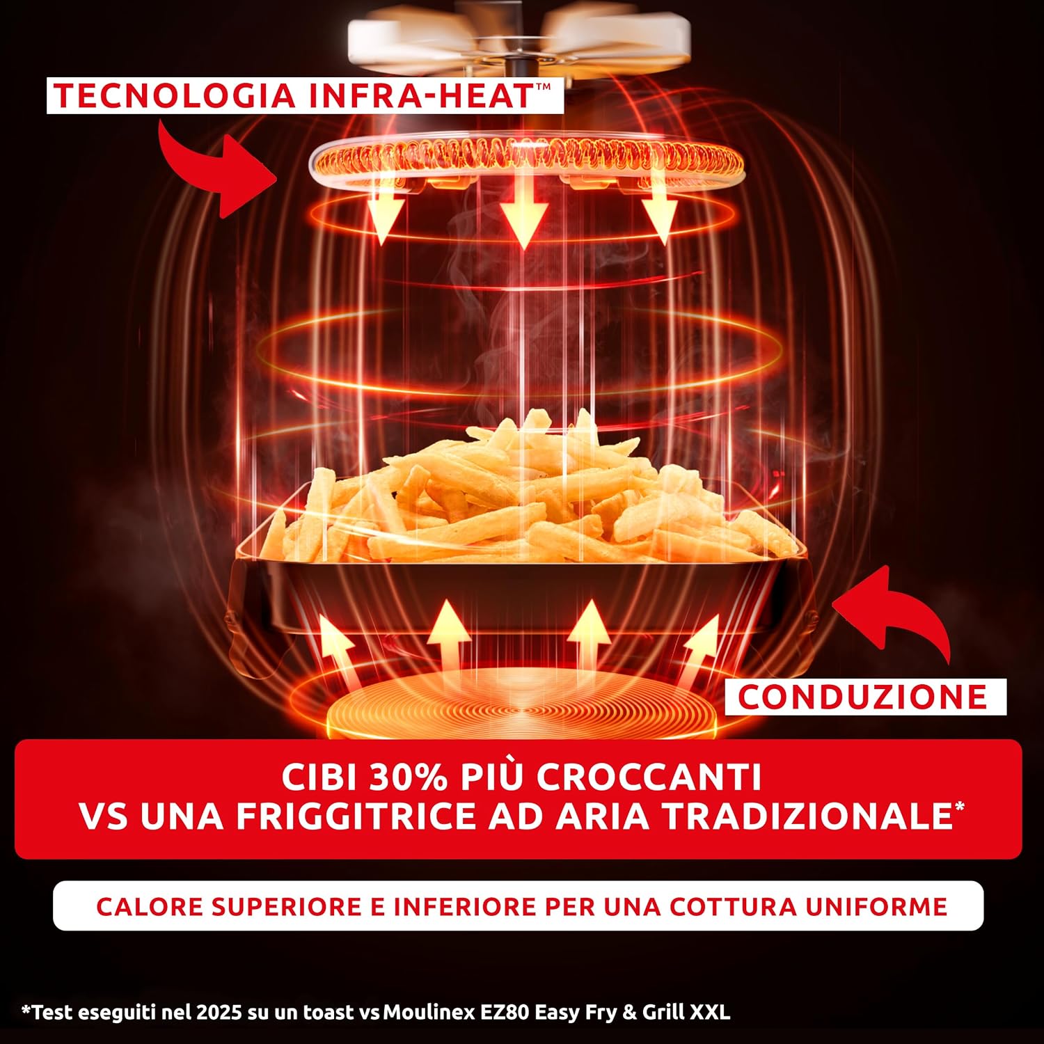 Moulinex Easy Fry Infrared, Friggitrice ad Aria 7L, Coal Grey, EZ832H
