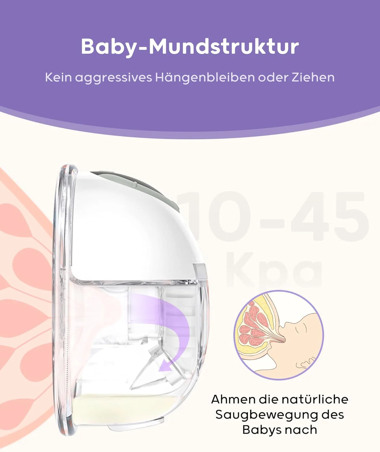 Nuliie Elektrische Borstkolf Draagbare S32, Handsfree Elektrische Borstkolf 4 Modi 9 Niveaus met 18/21/24 mm comfortabele flens, discreet, met reserveonderdelen inbegrepen (2 stuks, wit)