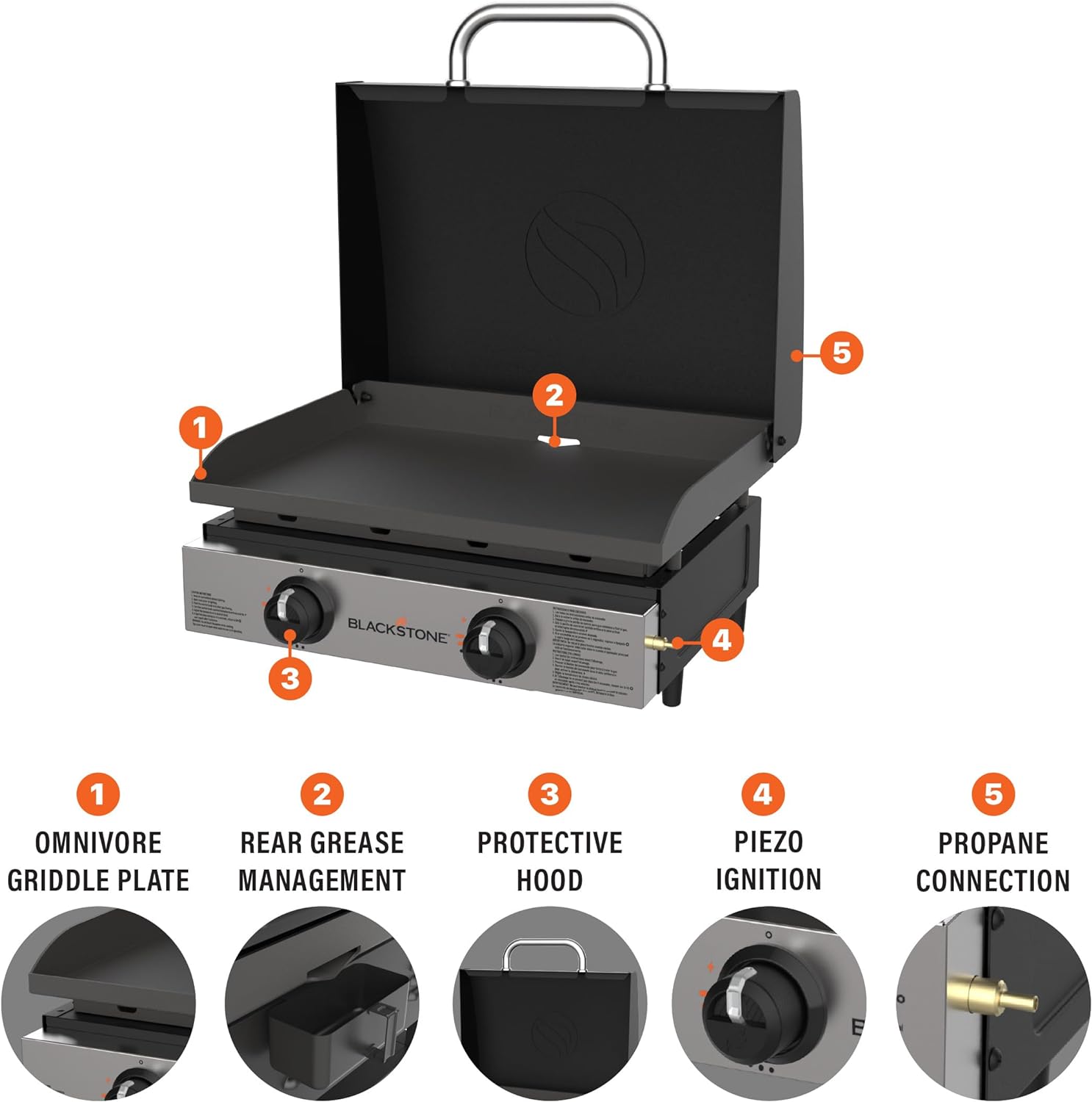 Blackstone 1813 Original 22” Tabletop Griddle with Hood and Stainless Steel Front Plate  Powder Coated Steel  Black