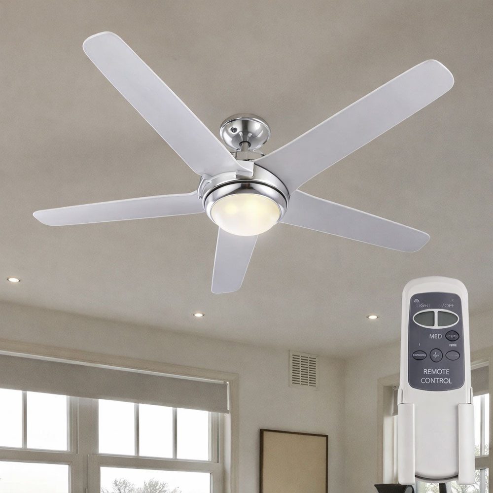 Deckenventilator