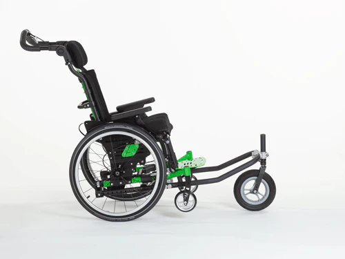 SWINGBO? VTI