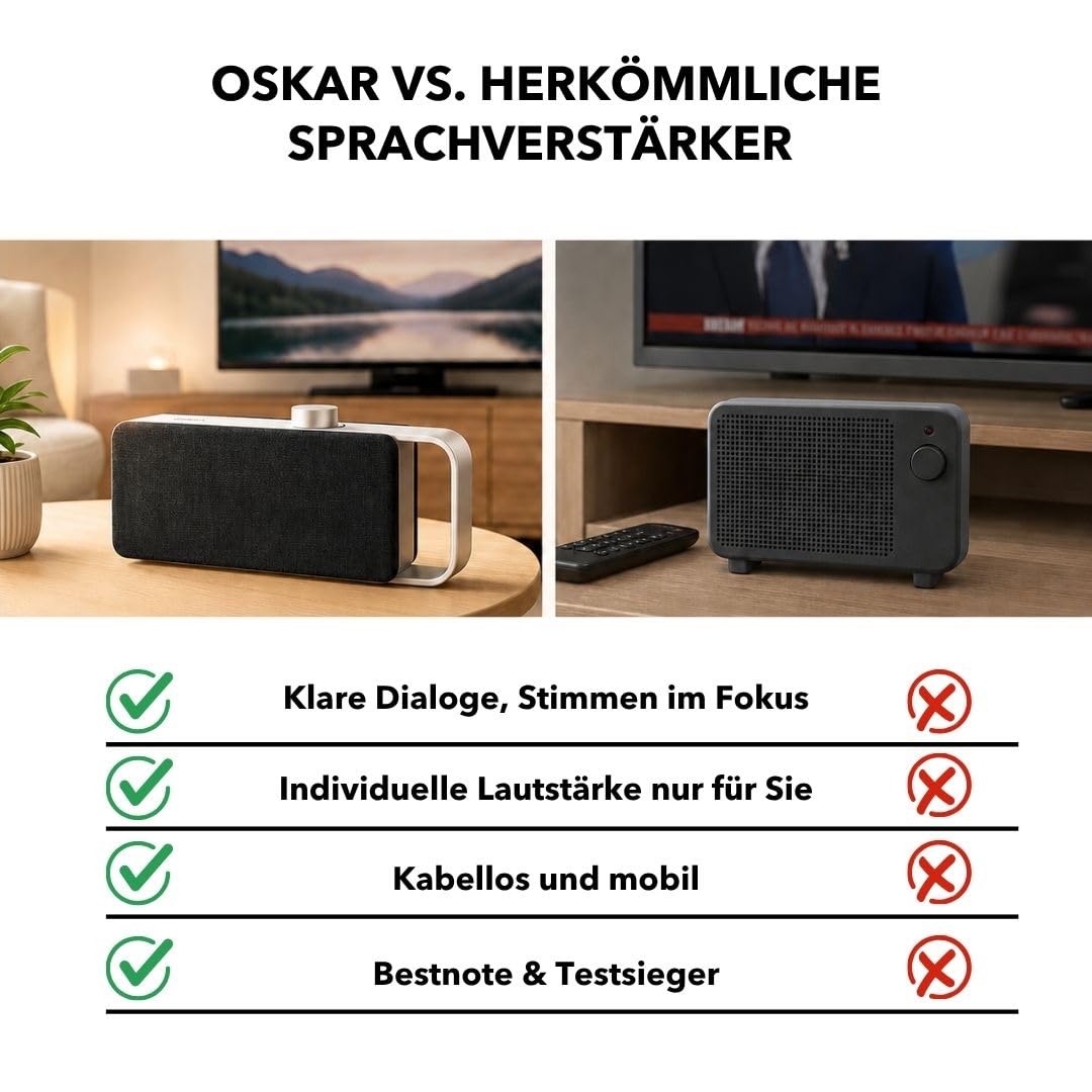 Faller Oskar TV Lautsprecher für Senioren Sprachverstärker Hörverstärker Kabellos Soundbar Einfache Bedienung