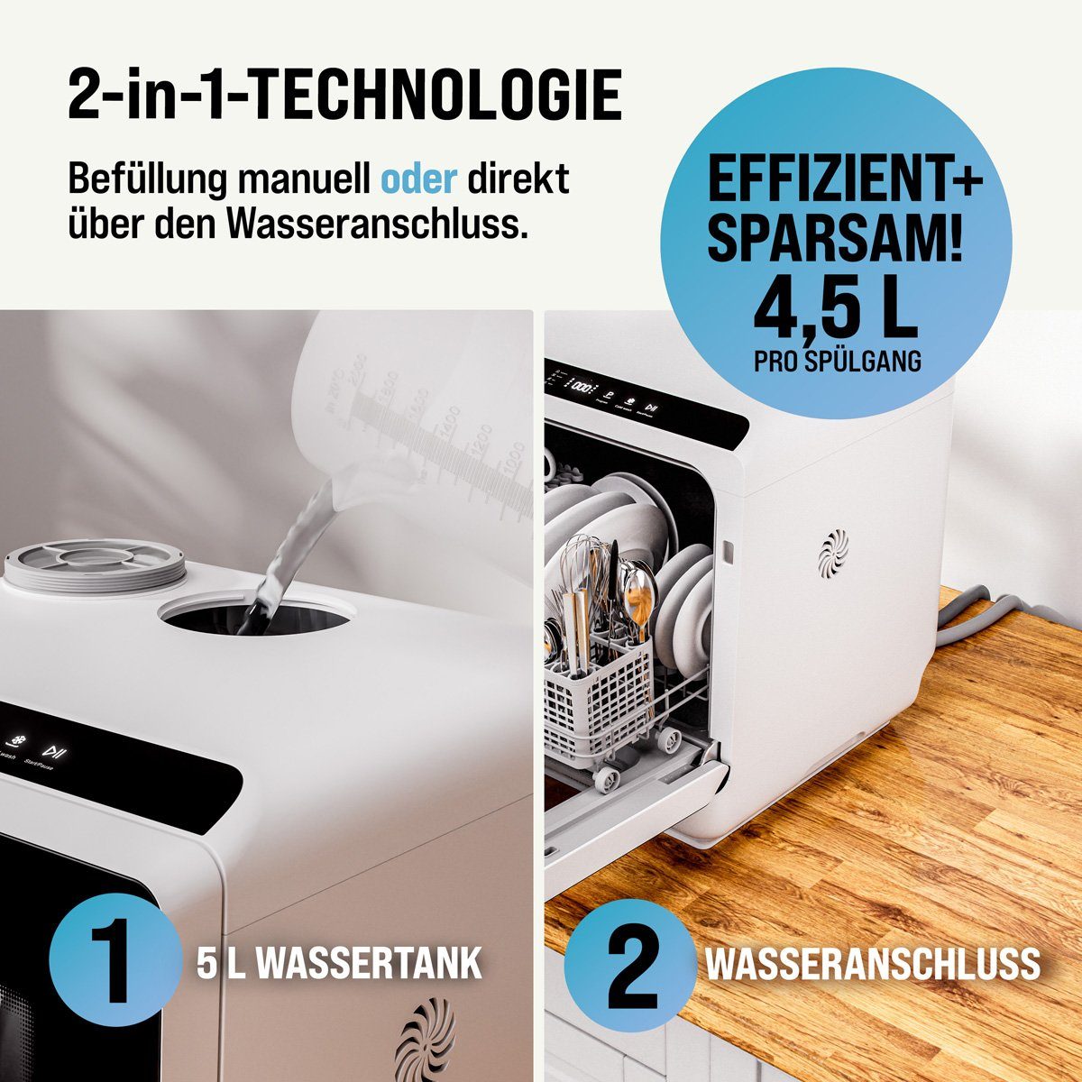 Tischgeschirrspüler MSPM900
