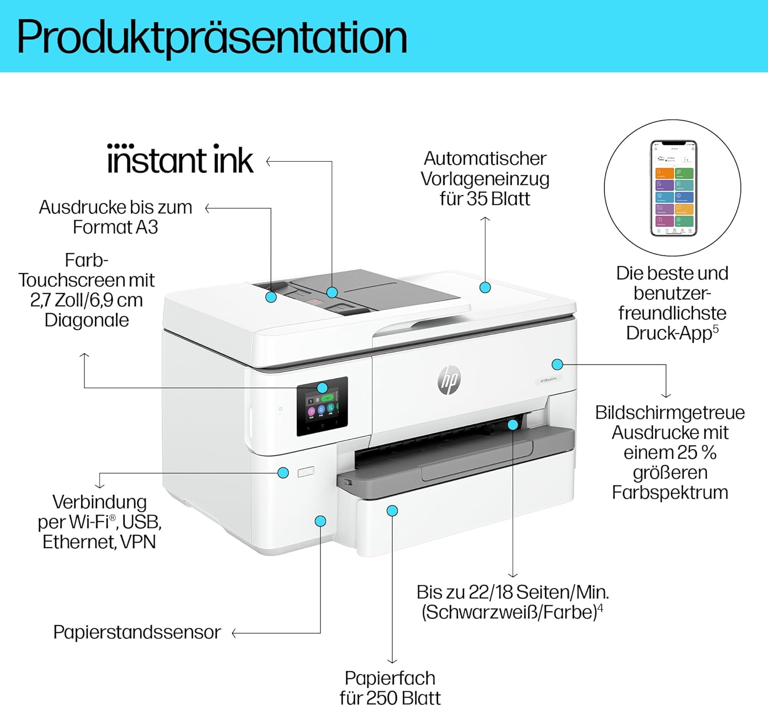 HP OfficeJet Pro 9720e A3-Multifunktionsdrucker, Drucken bis A3, 3 Monate gratis drucken mit HP Instant Ink inklusive, HP+, Drucker, Scanner, Kopierer, Fax, WLAN, LAN, Duplex, Airprint, Grau-Weiß