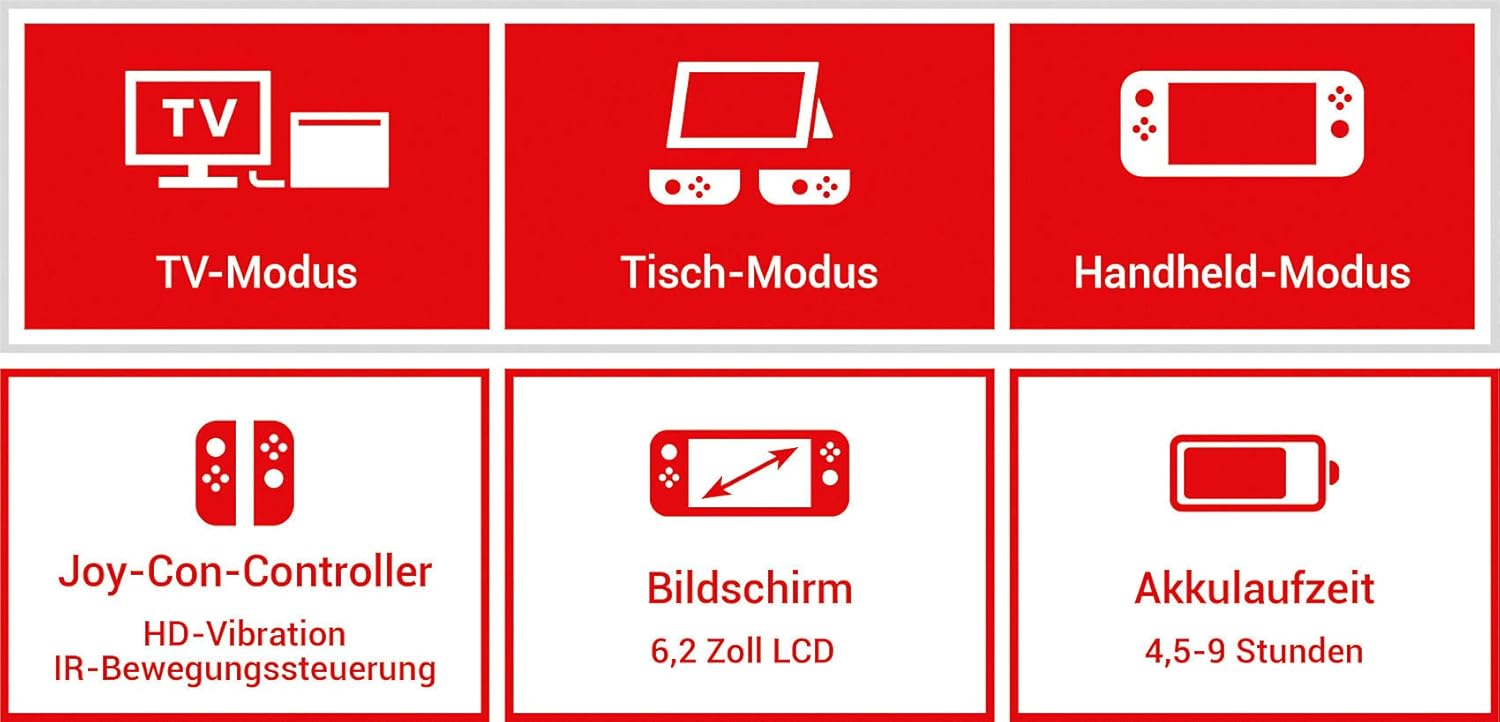 Switch Konsole - Grau
