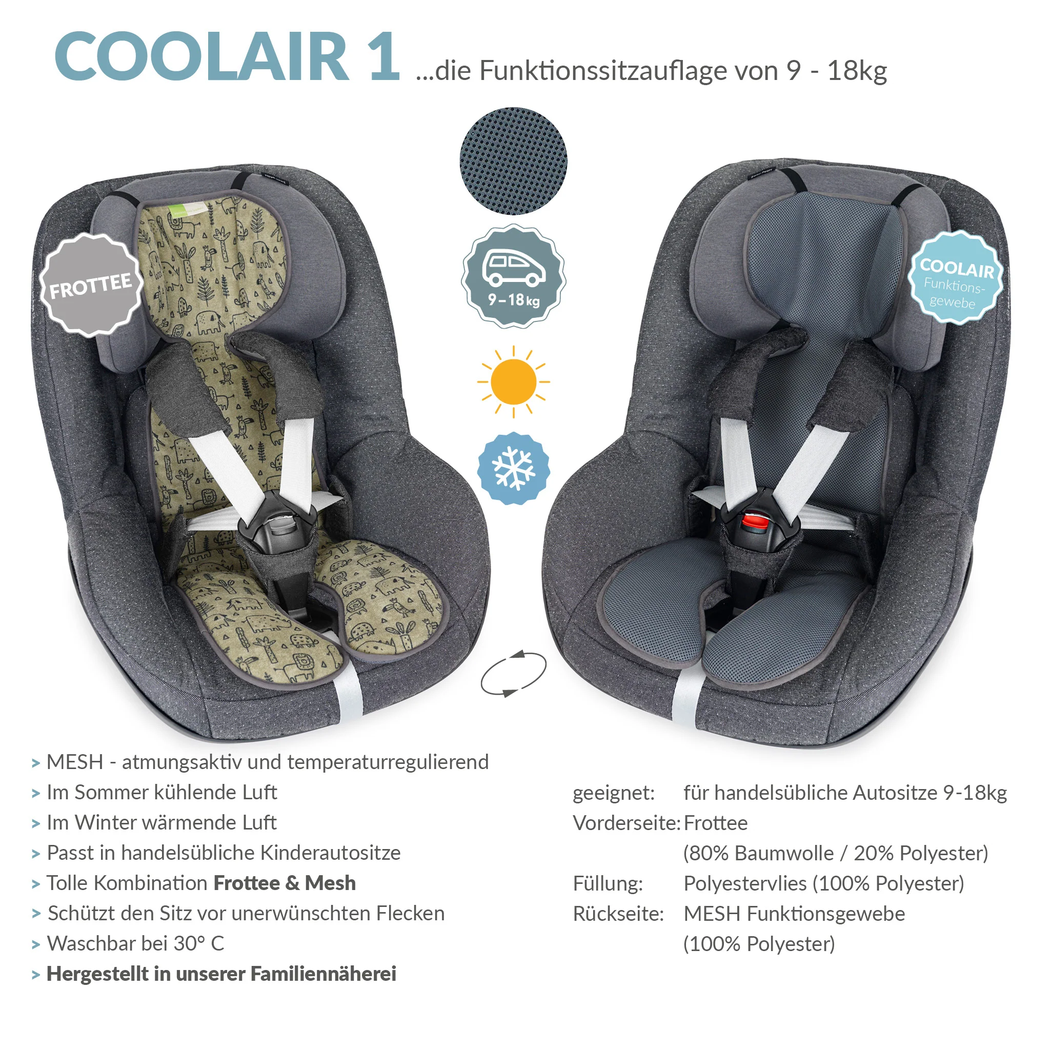 COOLAIR 1 die universelle Autositzauflage