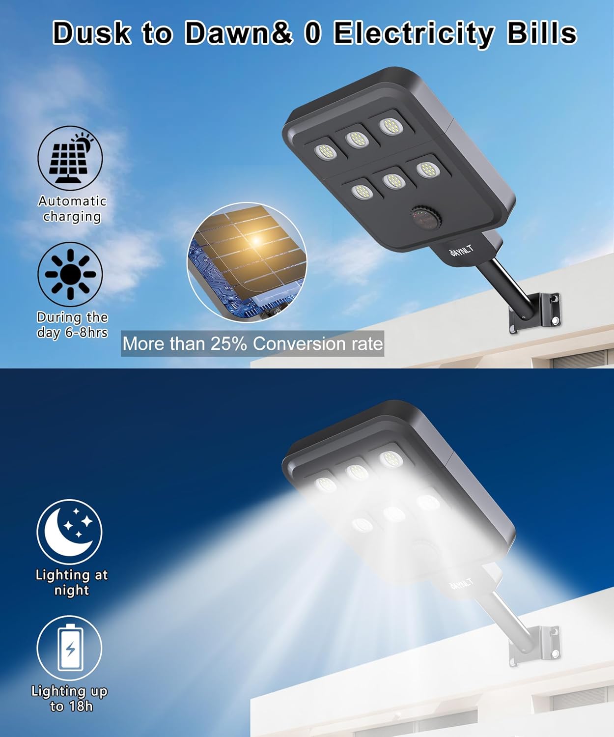 JAYNLT X-8000W Solar Straßenlaterne für Außen, 6500K Solarleuchten Superhelles Solarlampen mit Bewegungssensor, IP67 Wasserdicht Flutlicht Sicherheitsleuchte für Einfahrt Garten