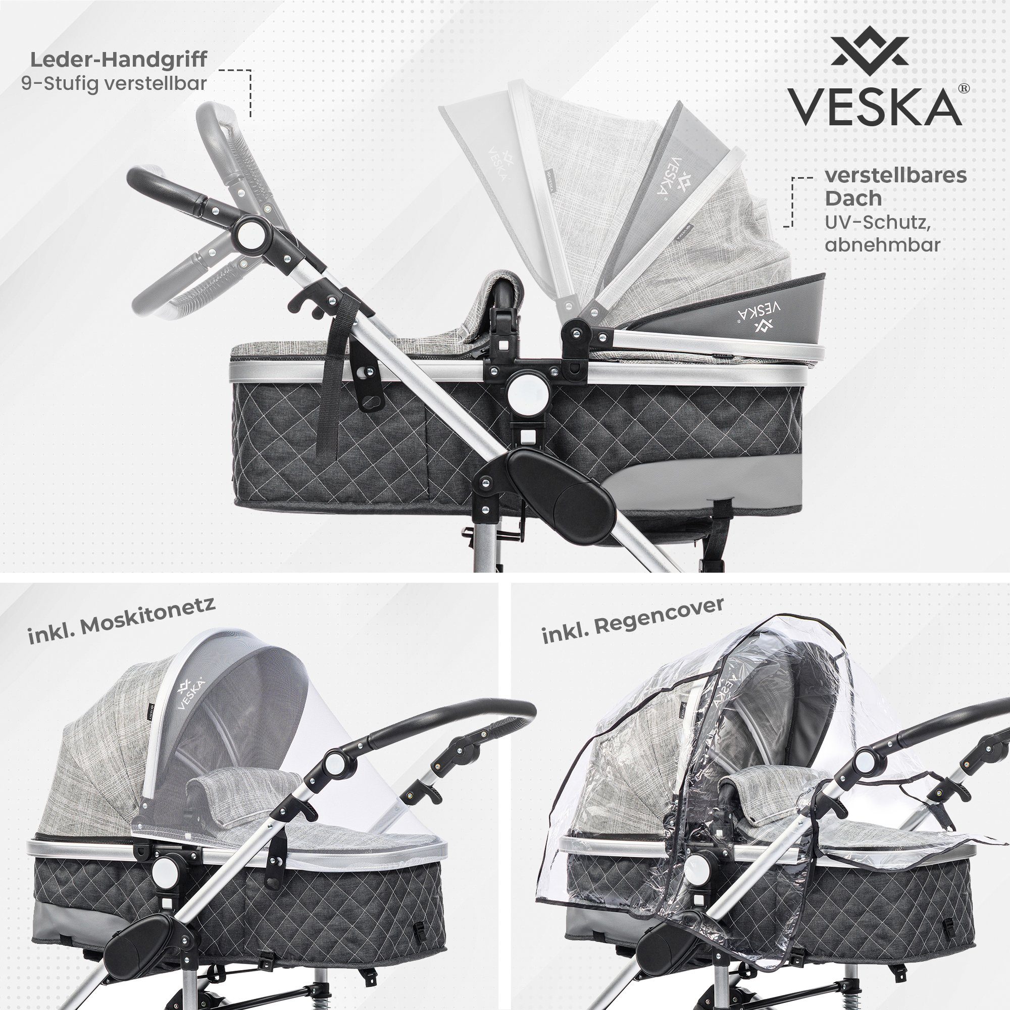 Kombi-Kinderwagen 3in1 inkl. Babyschale, Buggy, Jogger, mit Wickeltasche, Ess&Spieltisch
