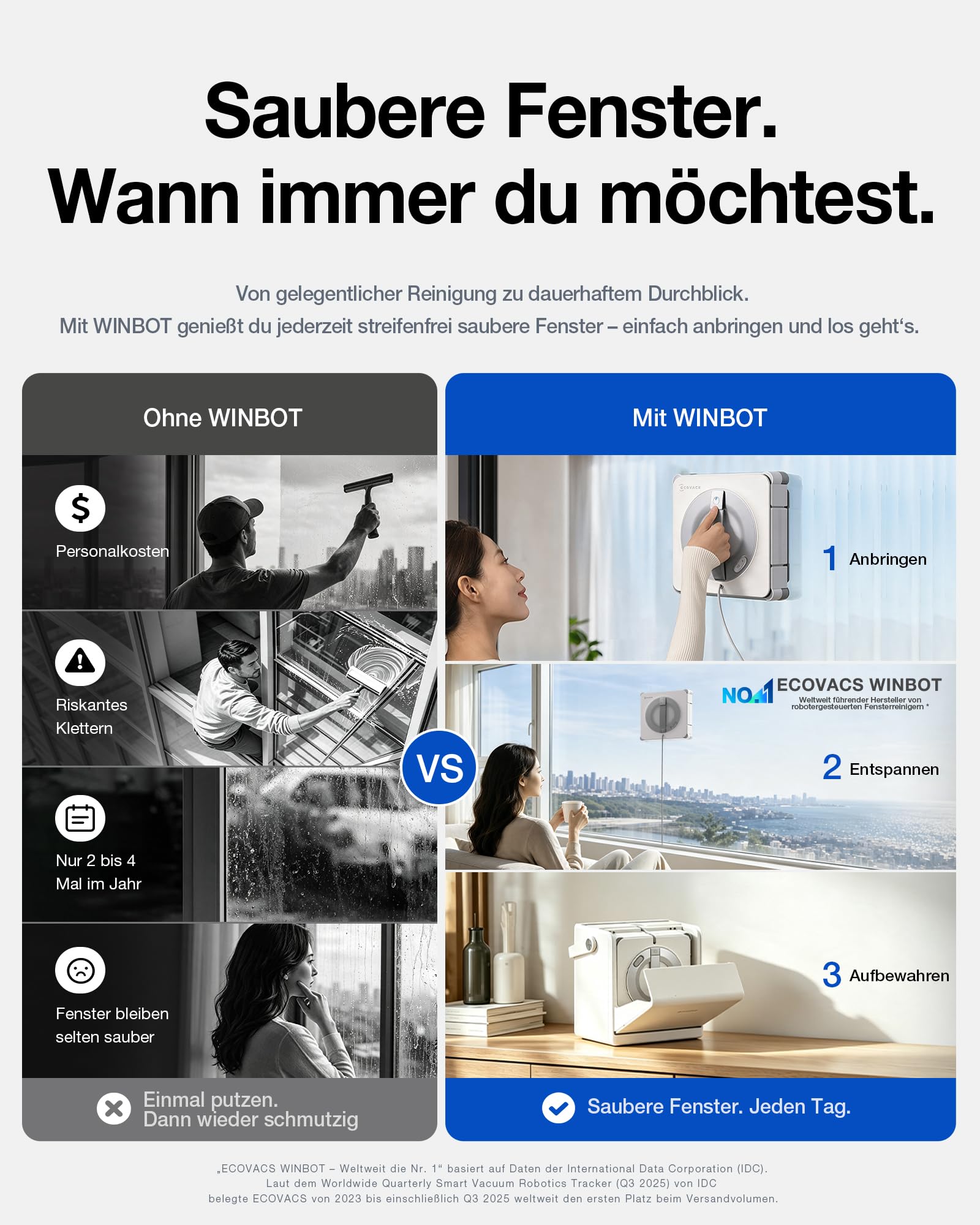 Fensterputzroboter W2S PRO Omni mit Multifunktionsstation, 120-ml-Wassertank und 12-stufigem Sicherheitssystem