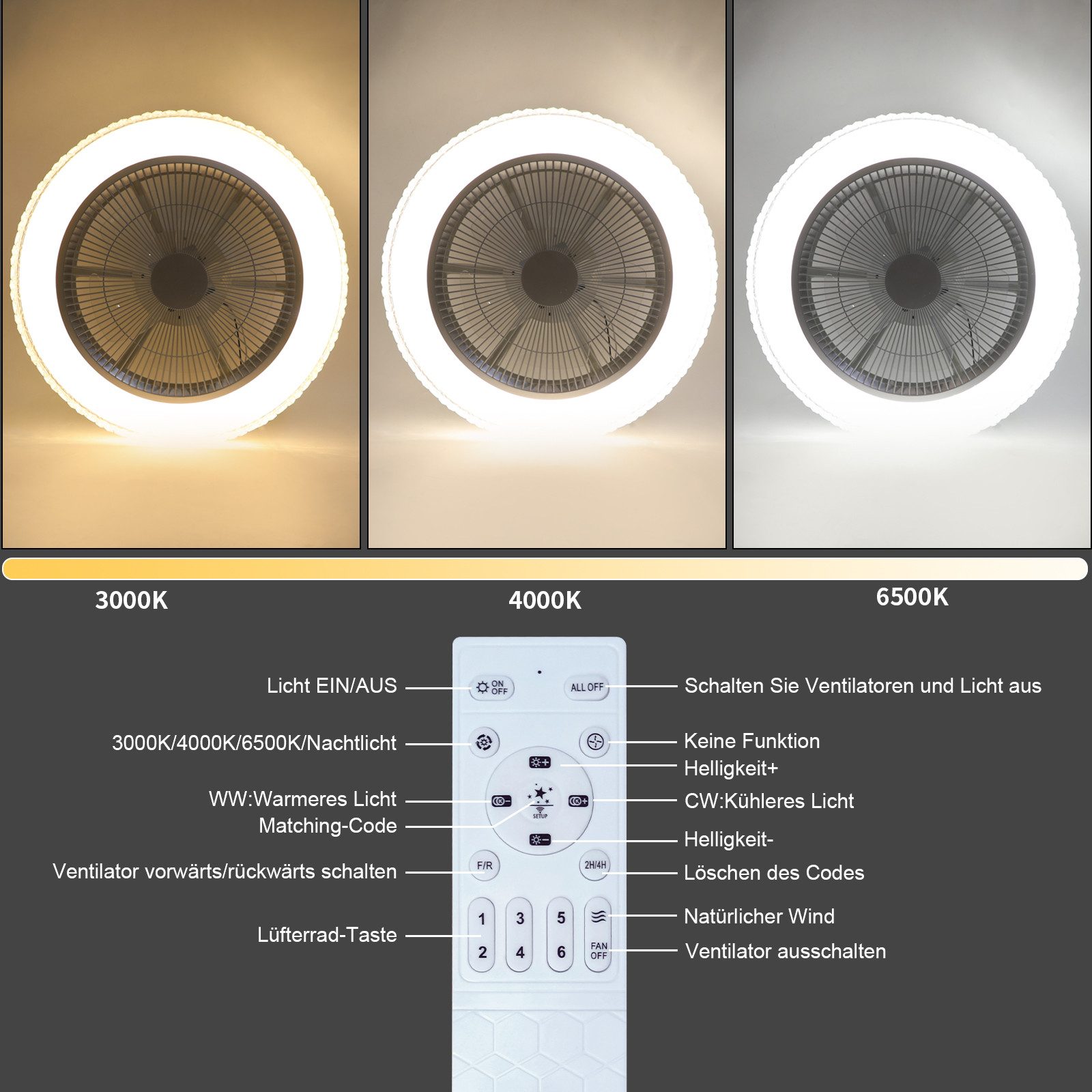 Deckenventilator Deckenleuchte Leise Dimmbar mit Beleuchtung Timing 48.5CM