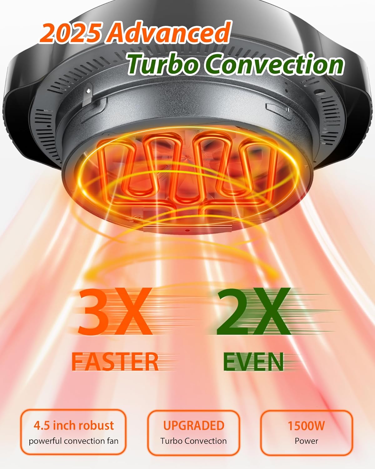 Nuwave Oven Pro Plus Friggitrice ad aria, piano cottura a infrarossi, convezione avanzata 2024, senza sbrinamento o preriscaldamento, cottura fresca o congelata, cupola di alimentazione durevole, 100