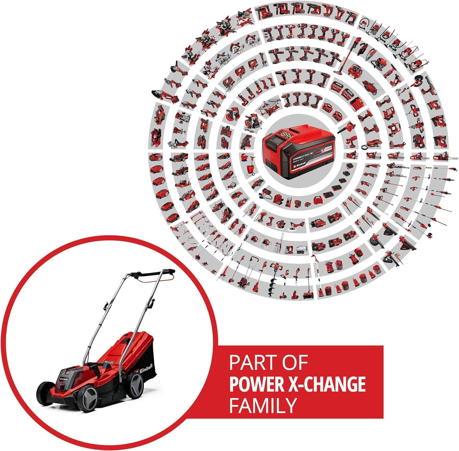 Einhell Akku-Rasenmher GE-CM 18/33 Li-Solo Power X-Change (18 V, 33 cm Schnittbreite, bis 200 m, Brushless, 30L Grasfangkorb, 25-65 mm Schnitthhe, ohne Akku)