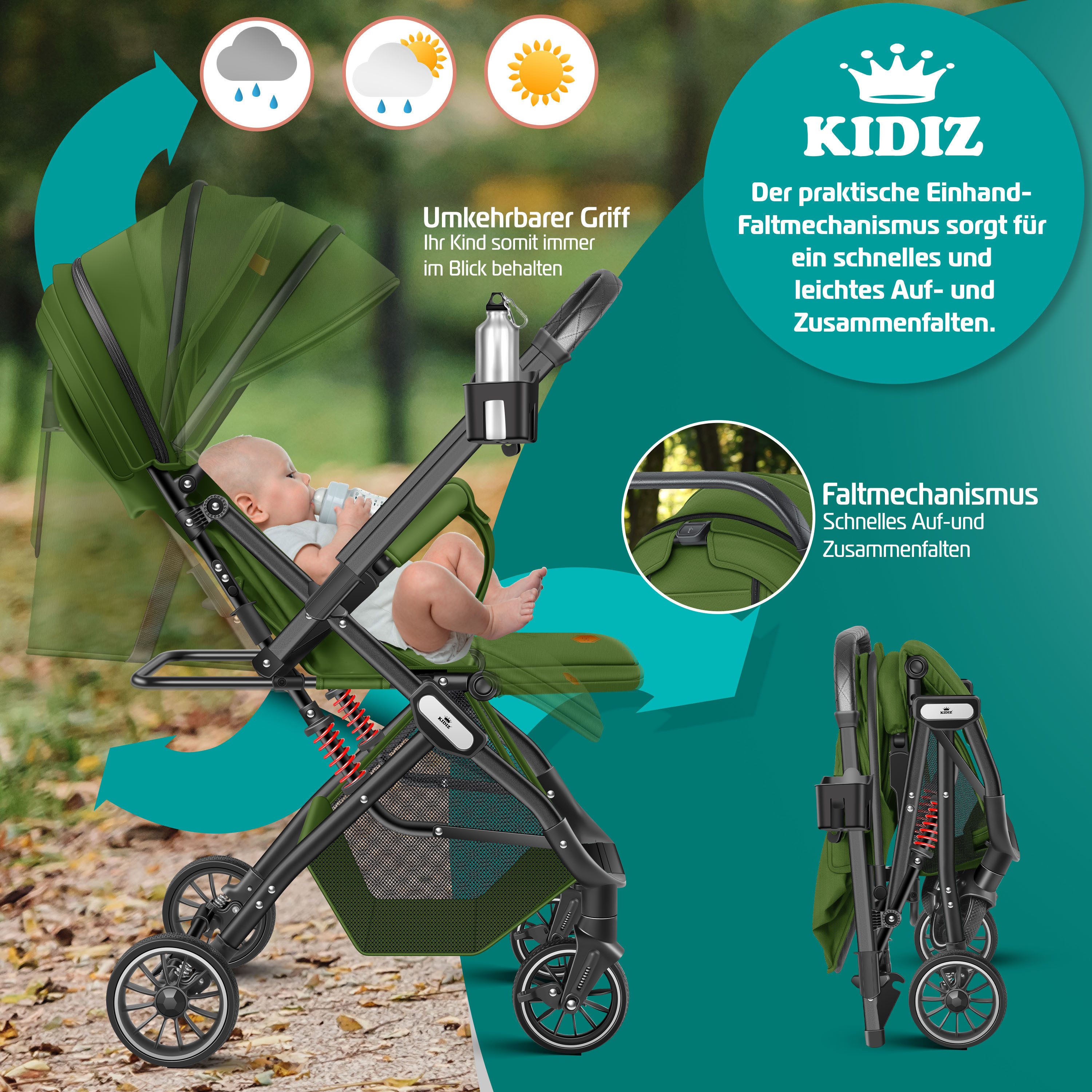 Kombi-Kinderwagen