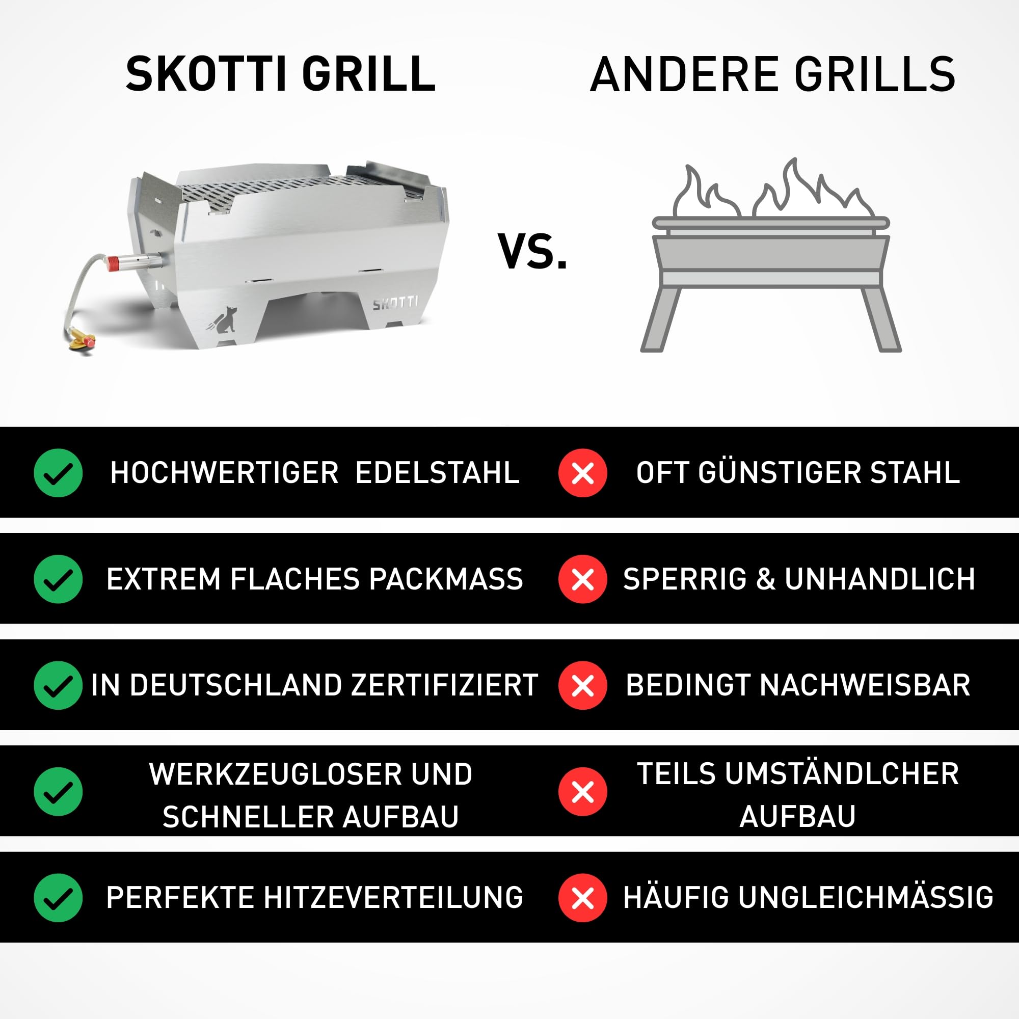 SKOTTI Gasgrill kleiner faltbarer Campinggasgrill für Gaskartuschen tragbarer Grill für Outdoor Reise und BBQ