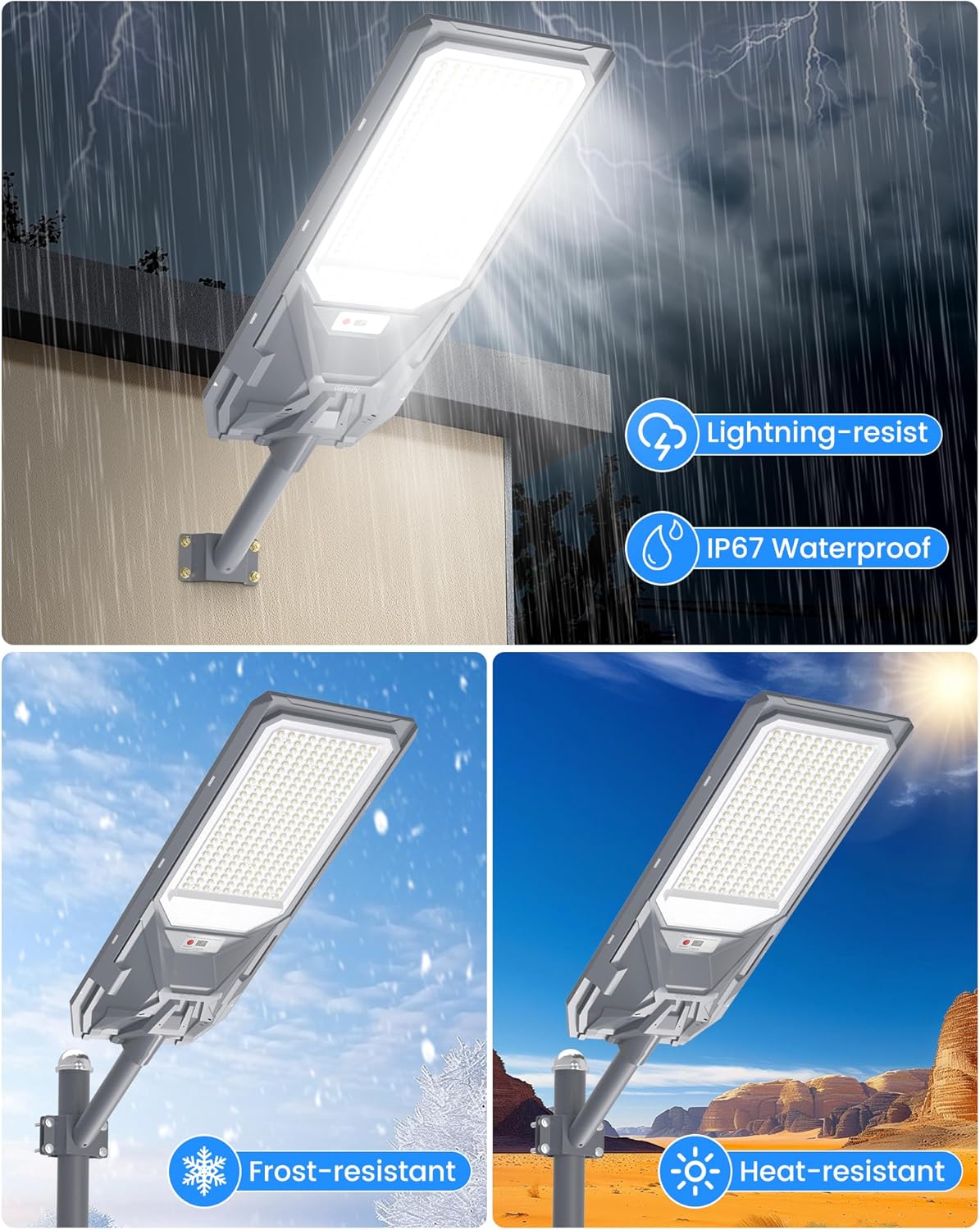 Gefolly SL-9000W Solar Straßenlaterne mit Fernbedienung, 6500K Strahler Außen mit Bewegungsmelder, IP67 Solarlampen Wegeleuchte im Freien für Gärten Garage