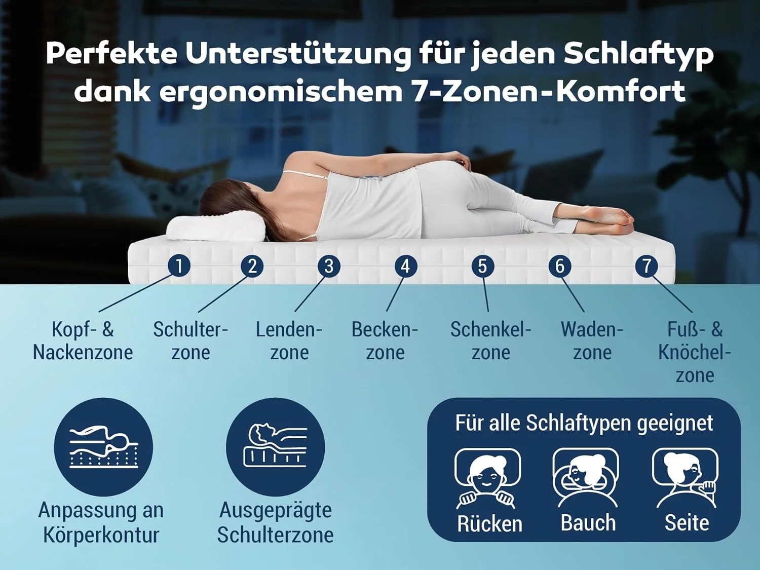 BettenABC KSP-500 7-Zonen Kaltschaummatratze mit waschbarem Bezug