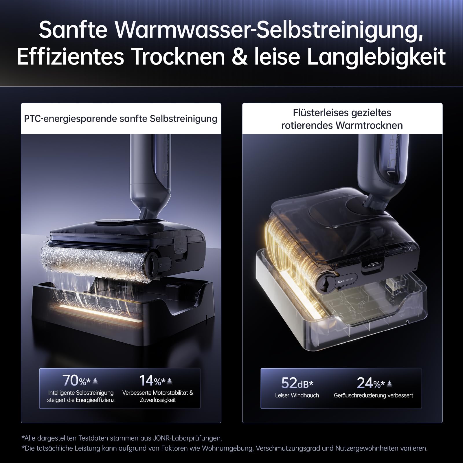 Nass-Trockensauger H2 Pro mit 20 kPa Saugkraft, 1,5 L Tank und Heißwasser-Selbstreinigung