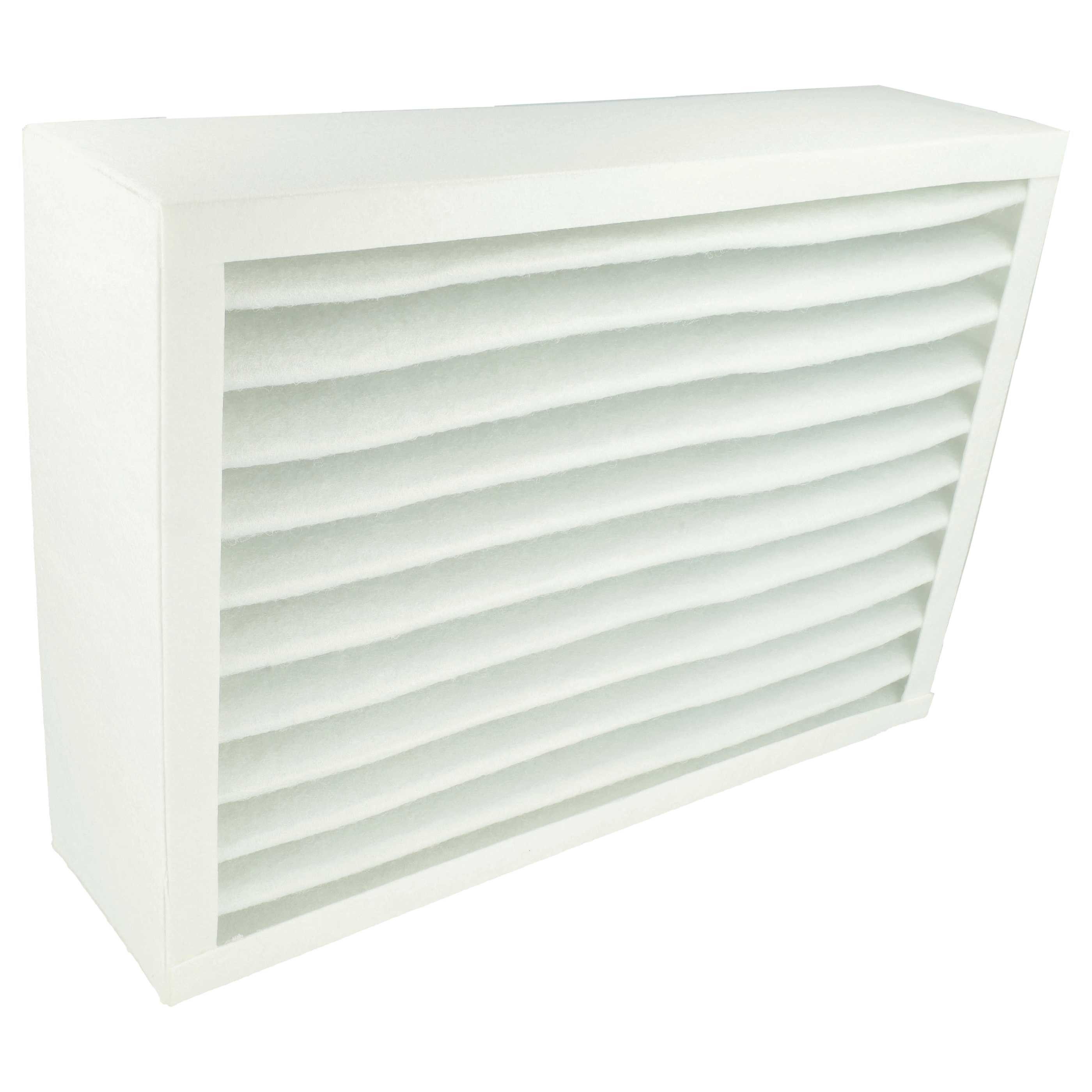 Luftfilter Ersatz für Zehnder 10015515, 990316121, 524000100 für Lüftungsgerät