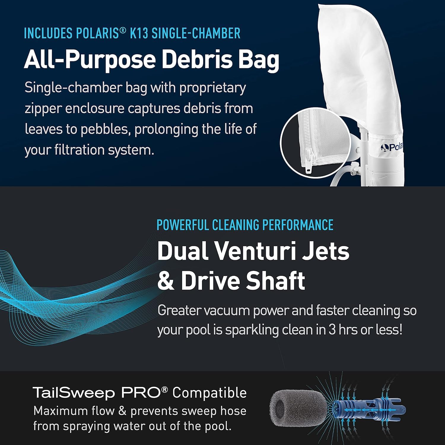 Polaris Vac-Sweep 280 Pressure-Side In-ground Pool Cleaner  Double Venturi Jet Powered  31ft of Hose with an All Purpose Debris Bag