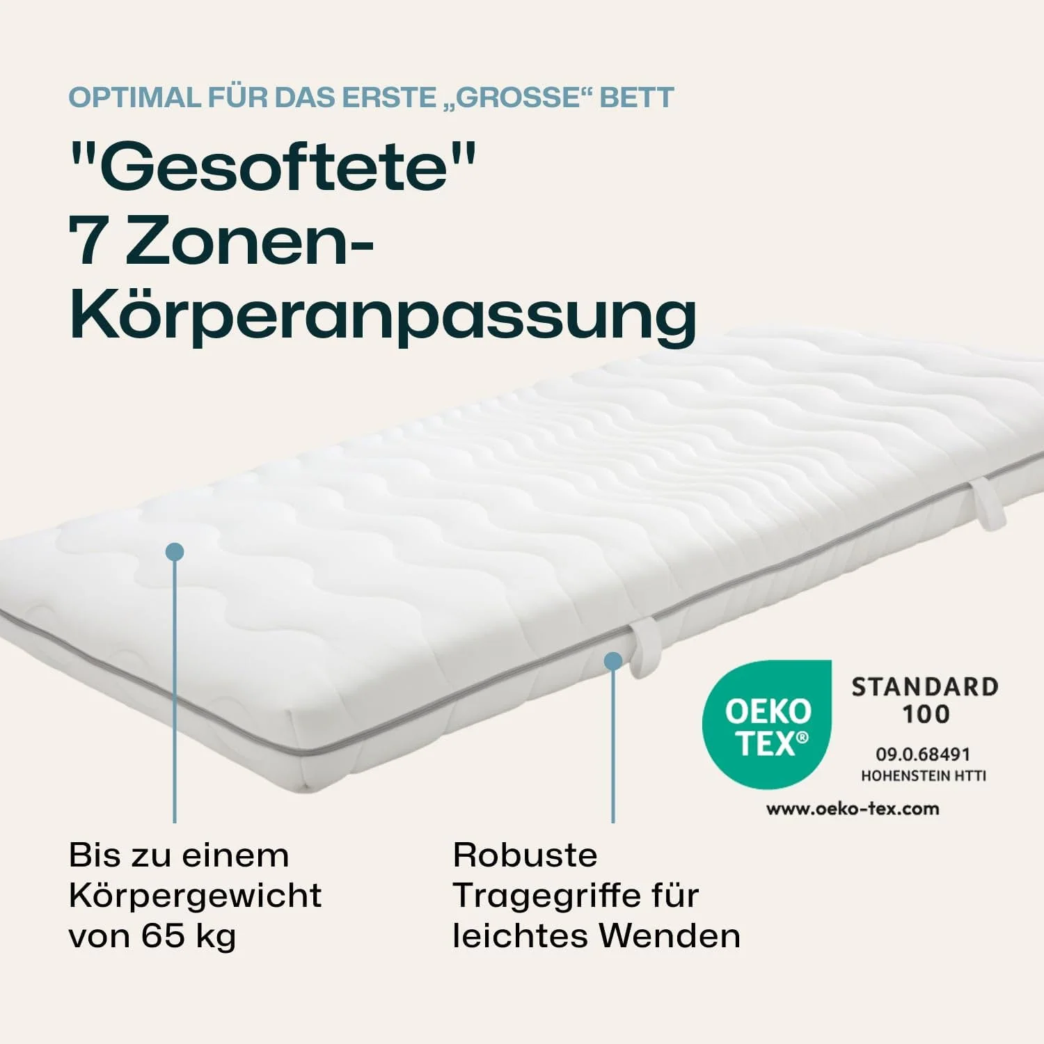 RAVENSBERGER Softwelle Kinder- und Jugendmatratze mit 7-Zonen-Kaltschaum