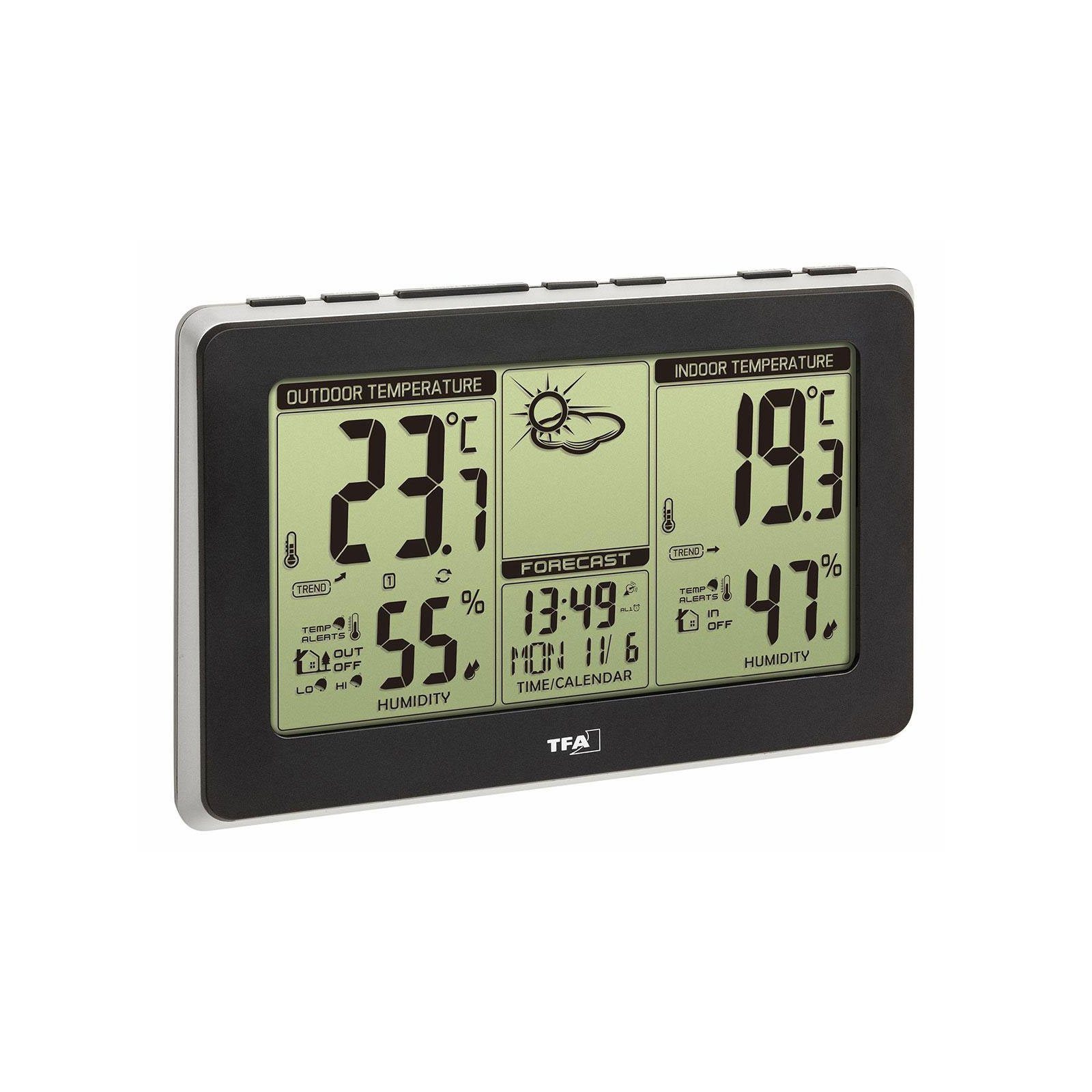 Wetterstation 35.1151