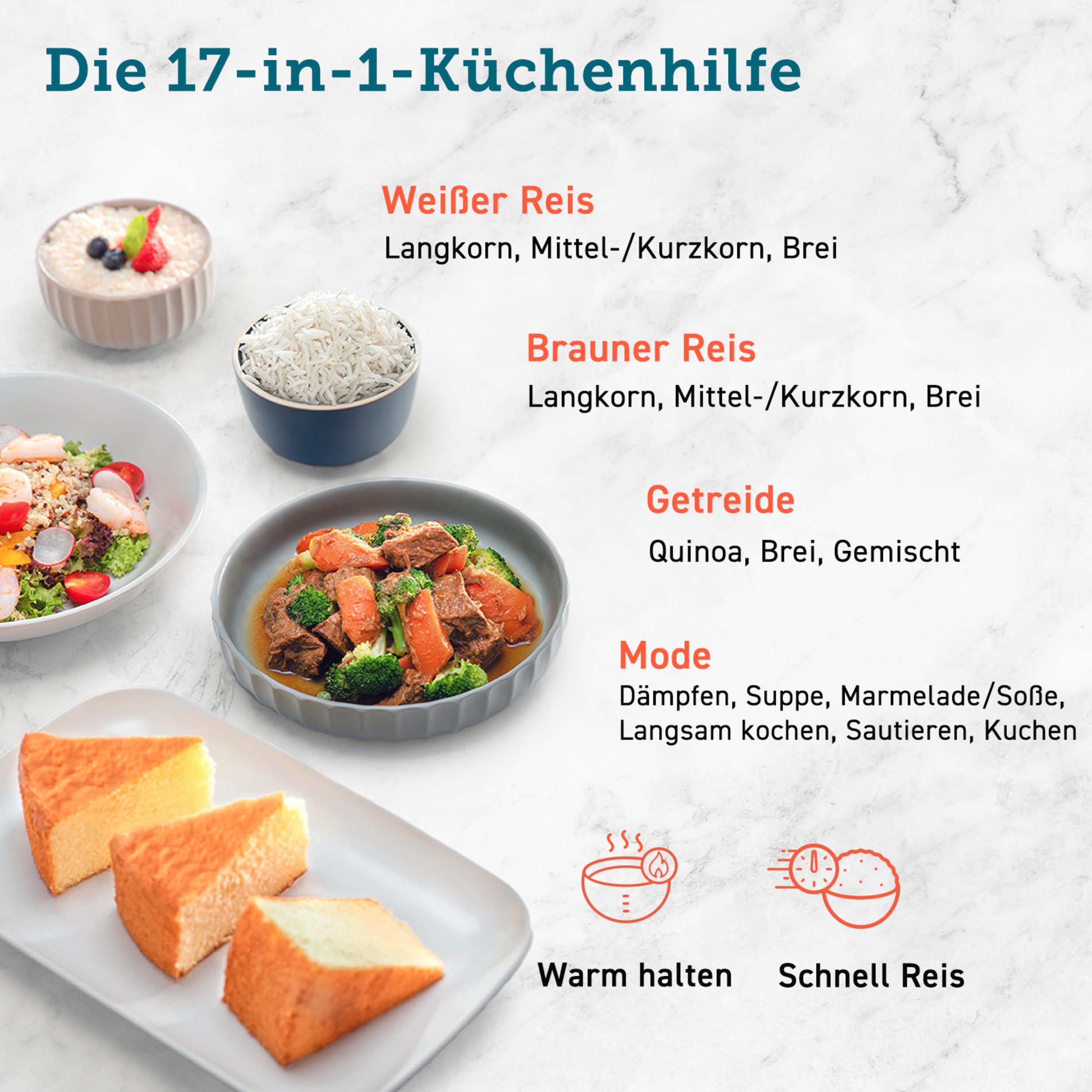 Multikocher Reiskocher, Multikocher mit 17 Programme, Rice Cooker 5L, Fuzzy-Logik