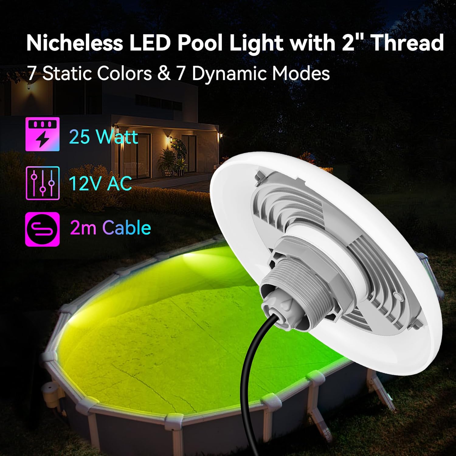 LyLmLe LED Poolscheinwerfer mit Außengewinde 2