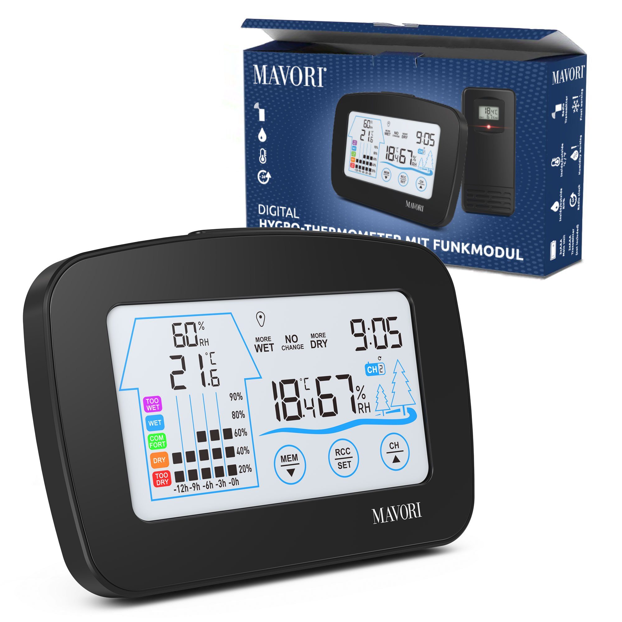 Funkwetterstation Wetterstation Funk mit Außensensor – Hygrometer mit Thermometer –