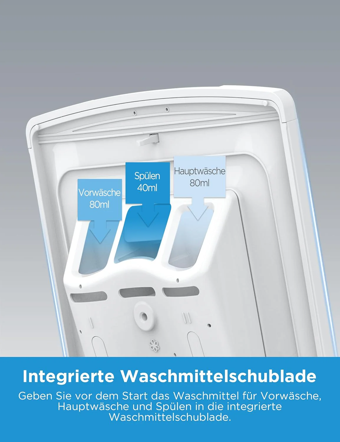 Midea bovenlader wasmachine MF10ET70B / 7KG / A / 1200 tpm/BLDC invertermotor/stoomfunctie/SoftOpener/XL deursopening/kort 15'&45' / meerdere temperatuuropties/AquaStop, wit