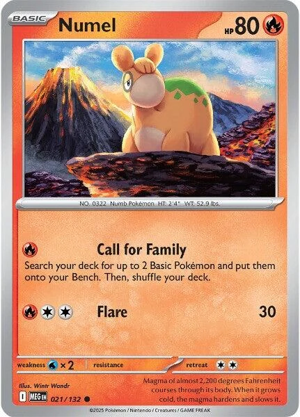 Numel (021/132) (MEG)