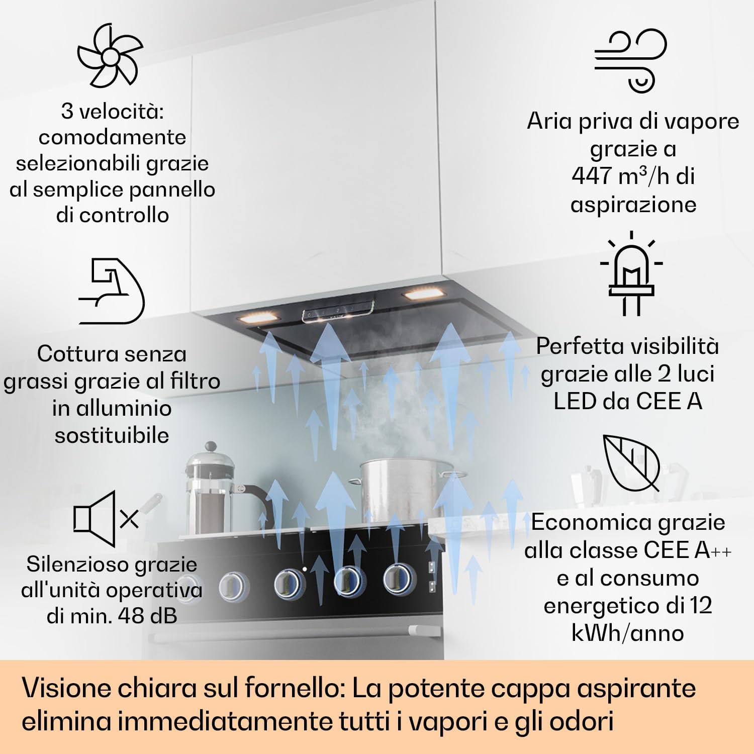 Klarstein Cappa Aspirante 52cm, Cappa Cucina con Filtro Cappa Cucina in Alluminio Lavabile in Lavastoviglie, Cappa Incasso con Flusso d'Aria 396 m³/h, Luci LED, Cappa Sottopensile con TouchControl