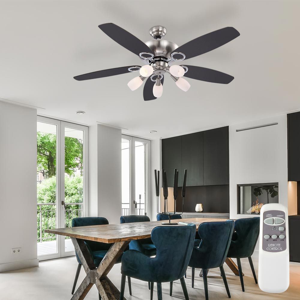 Deckenventilator
