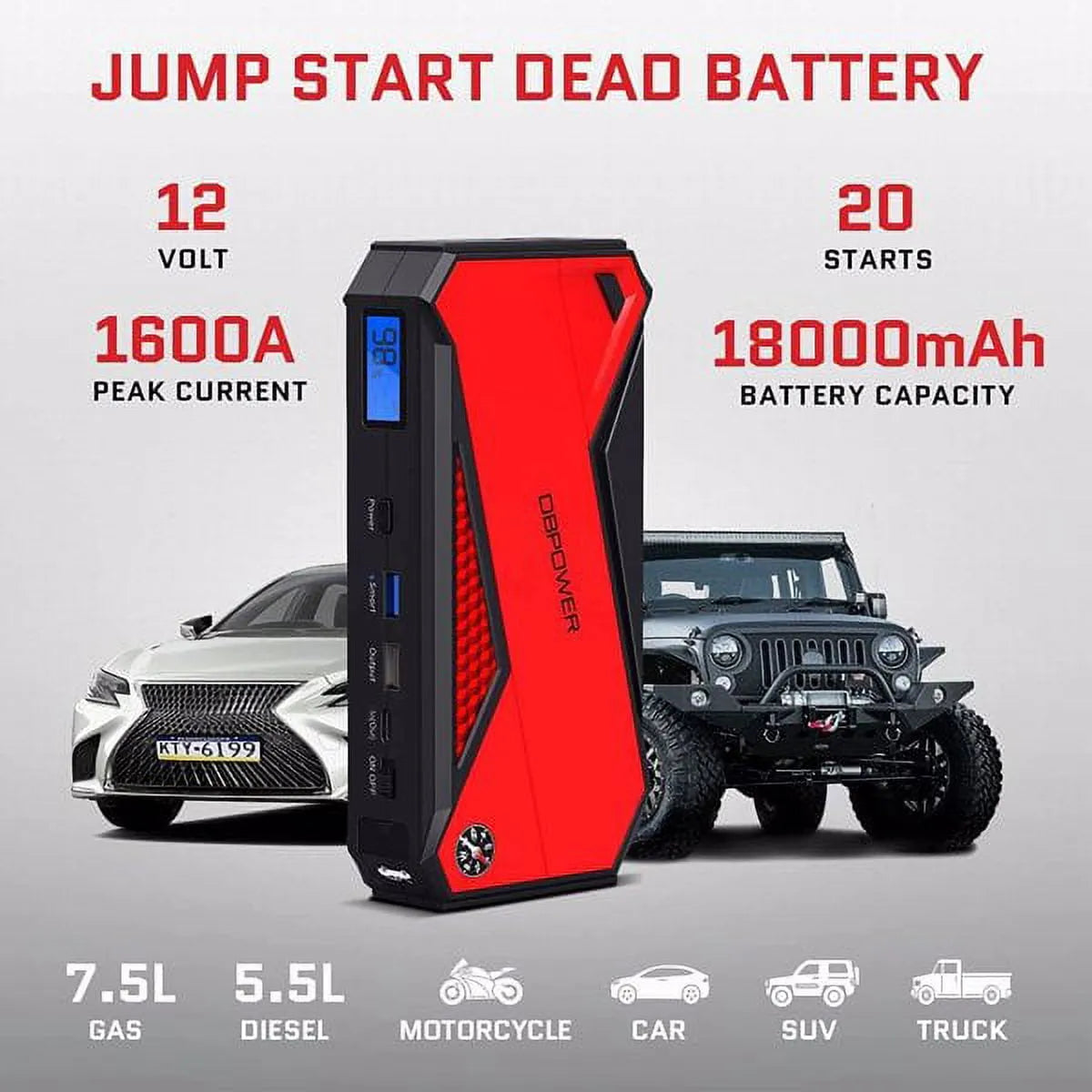 Peak 1600A 18000mAh Car Battery Jump Starter, up to 7.2 Gas, 5.5L Diesel Engines, Portable Battery Booster with Smart Charging Port, LCD Display, Intelligent Jumper Clamps, DJS90, Red Black