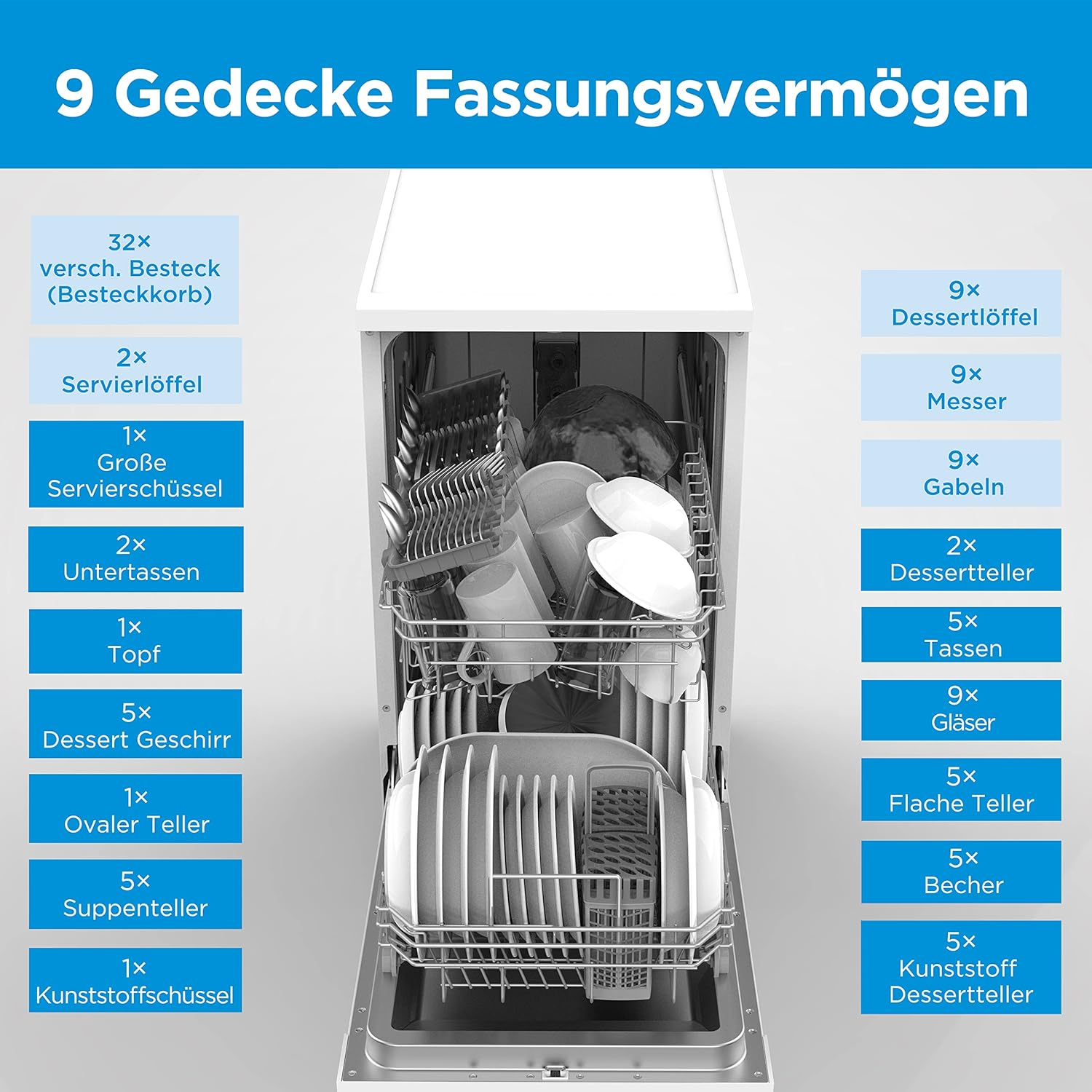 Midea Geschirrspüler Unterbau MDWEU1435XSS-W, 14 Maßgedecke, Spülmaschine 60 cm Teilintegrierbar mit WIFI, Extra Trocknung, 7 Programme, 47dB, 0-24h Startzeitverzögerung, Inox