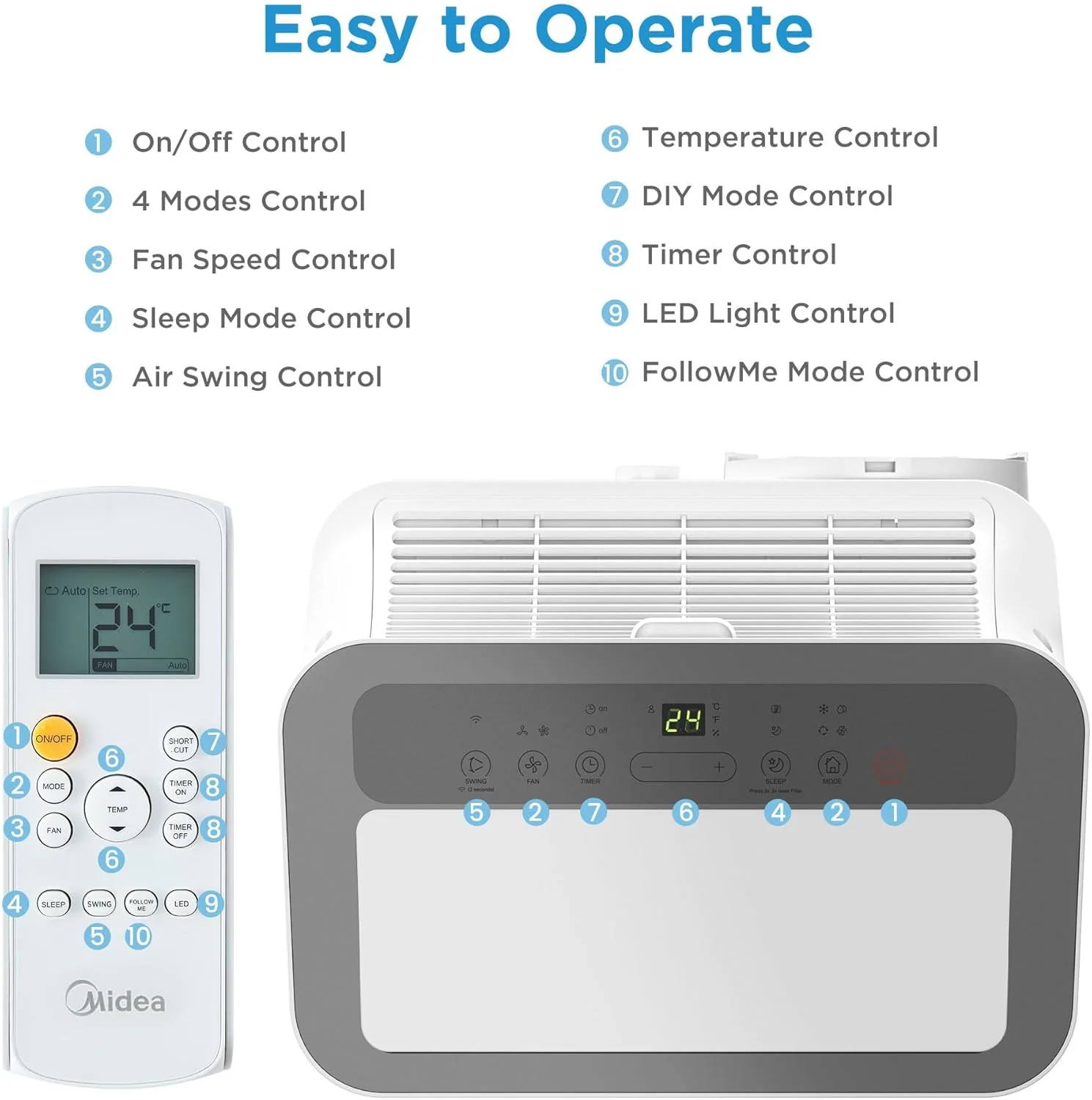 Midea Mobiles Klimager?t Silent Cool 26 Pro WF, 9000 BTU 2,6kW, K��hlen&Ventilieren&Entfeuchten, Raumgr??e bis 88m3(33�O), APP-Steuerung/Alexa/Google Home/IFTTT, Mobile Klimaanlage mit Abluftschlauch