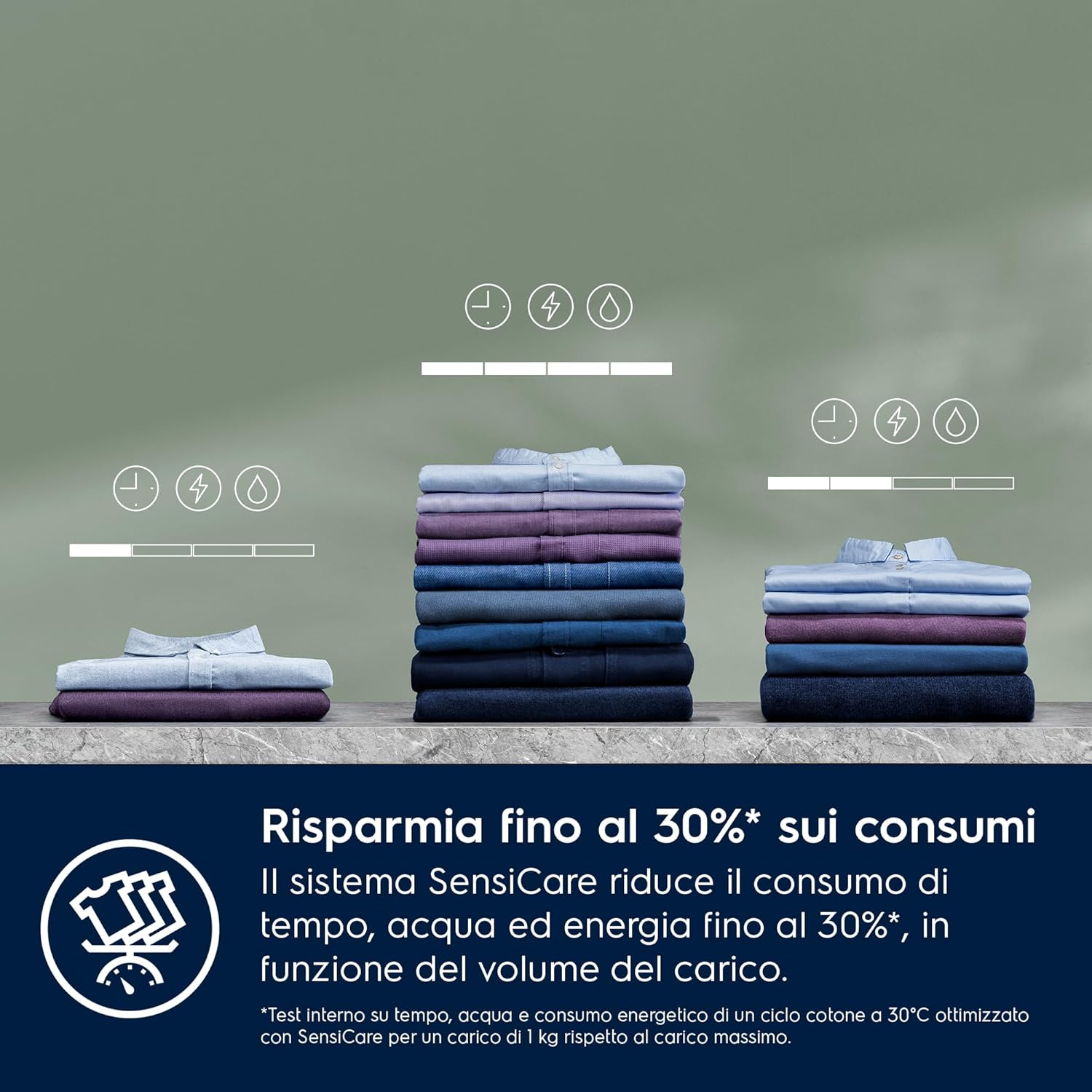 Electrolux PerfectCare 700 Lavatrice a Carica dall'Alto 7 kg, EW7T373S, Tecnologia SensiCare, SteamCare & Apertura Soft, 890x400x600 mm, Bianco