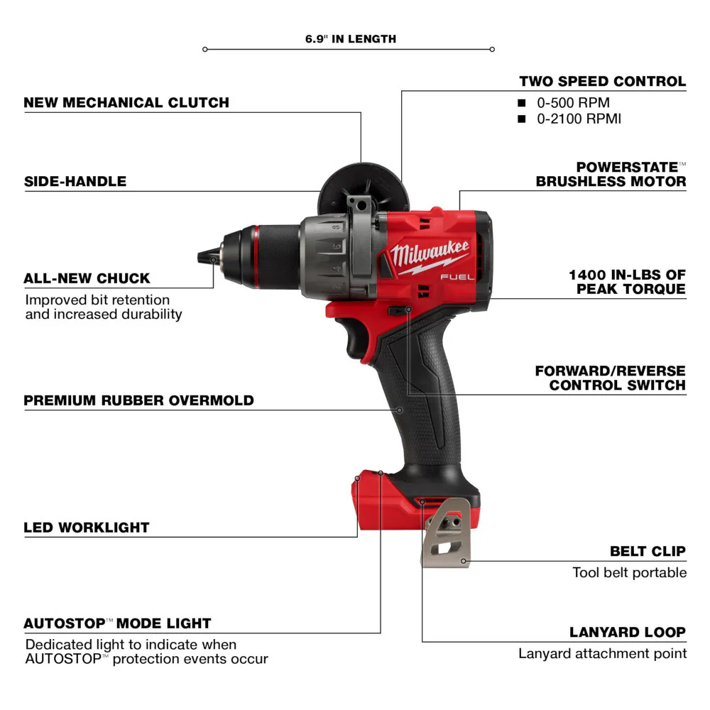 2025 Milwaukee 3697-27 M18 Fuel Combinatieset van 7 Gereedschappen