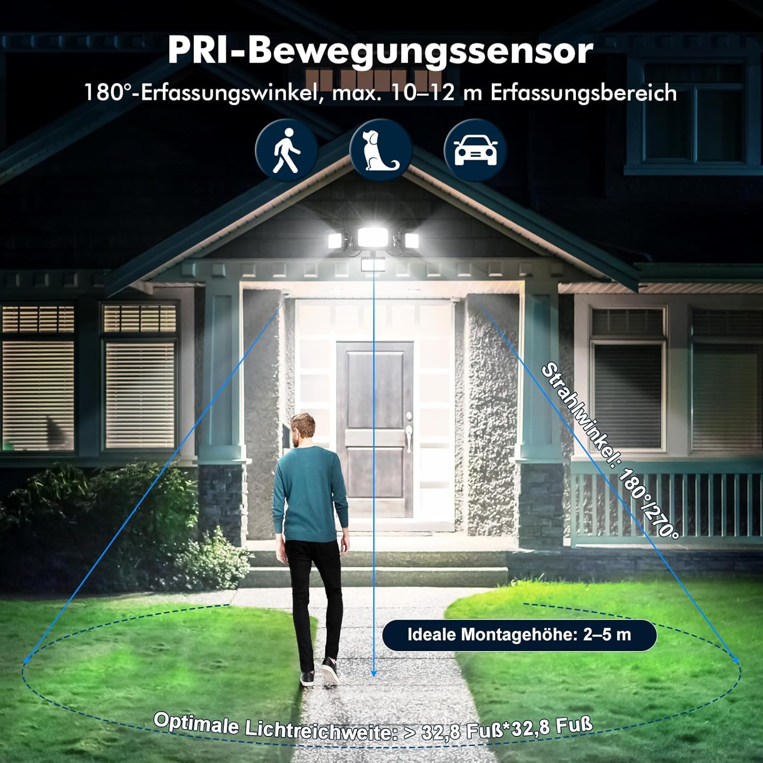LED Strahler mit Bewegungsmelder 50W, 5000LM Fluter Flutlicht Scheinwerfer, 6500K Kaltweiß Flutlichtstrahler, IP65 Wasserdicht Außen-Sicherheitsbeleuchtung für Garten Garage Hof Wand,10Stück