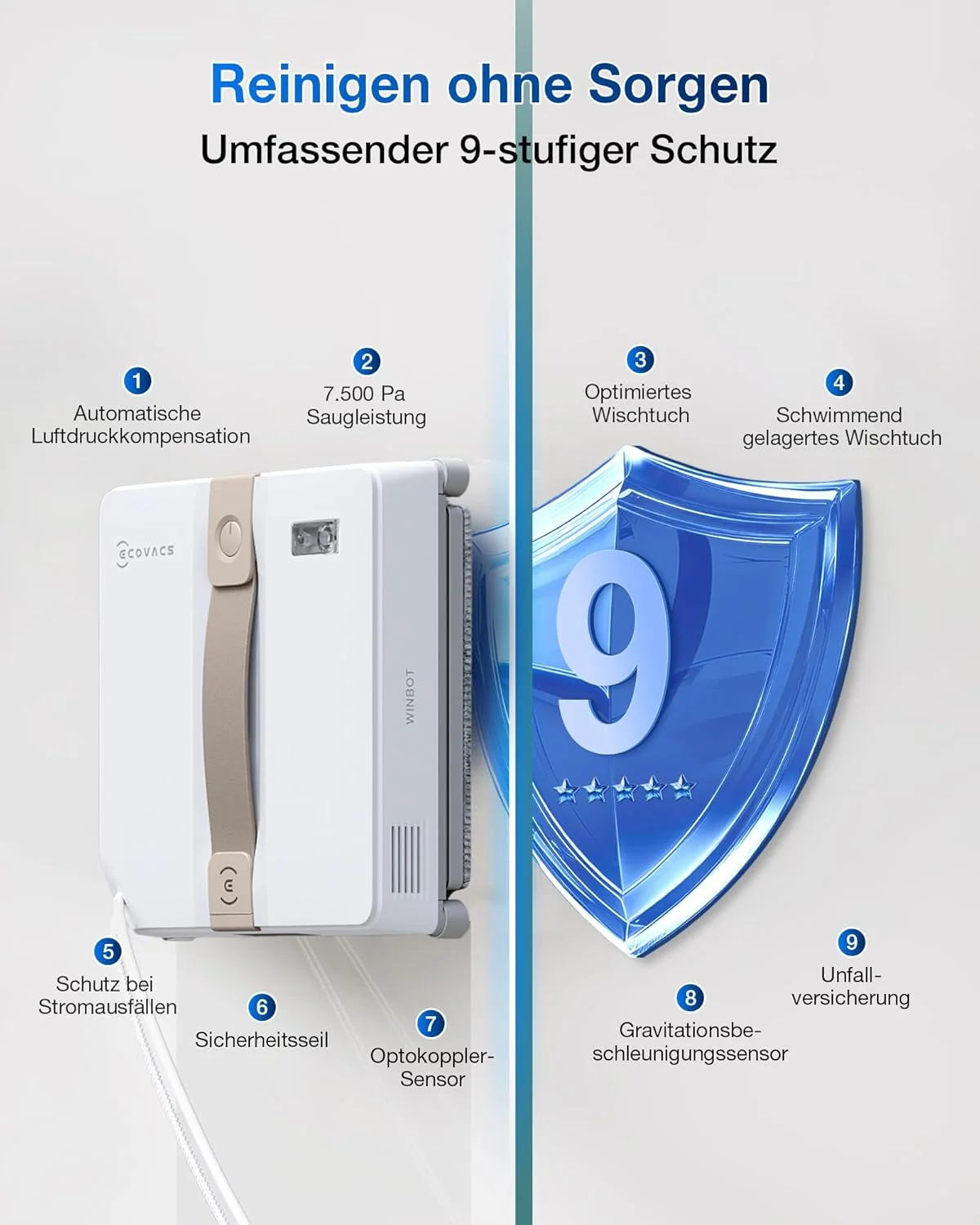 ECOVACS WINBOT MINI Fensterputzroboter, kompaktes Design, Doppel-Düsen mit Ultraschall-Zerstäubung, 9-Stufen-Schutzsystem, intelligente Pfadplanung, 4 Reinigungsmodi, Anti-Rutsch-System, Weiß