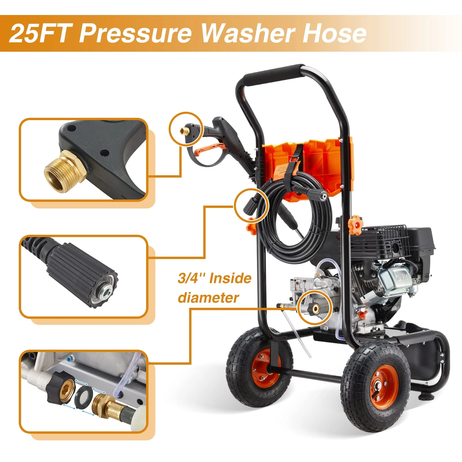 Efurden 3500PSI Gas Pressure Washer, 2.3GPM Gas Powered High Pressure Clean Machine with 209CC Engine, 4 Adjustable Nozzles for Cleaning Walls, Terraces, Vehicles, Gardens (Blue)