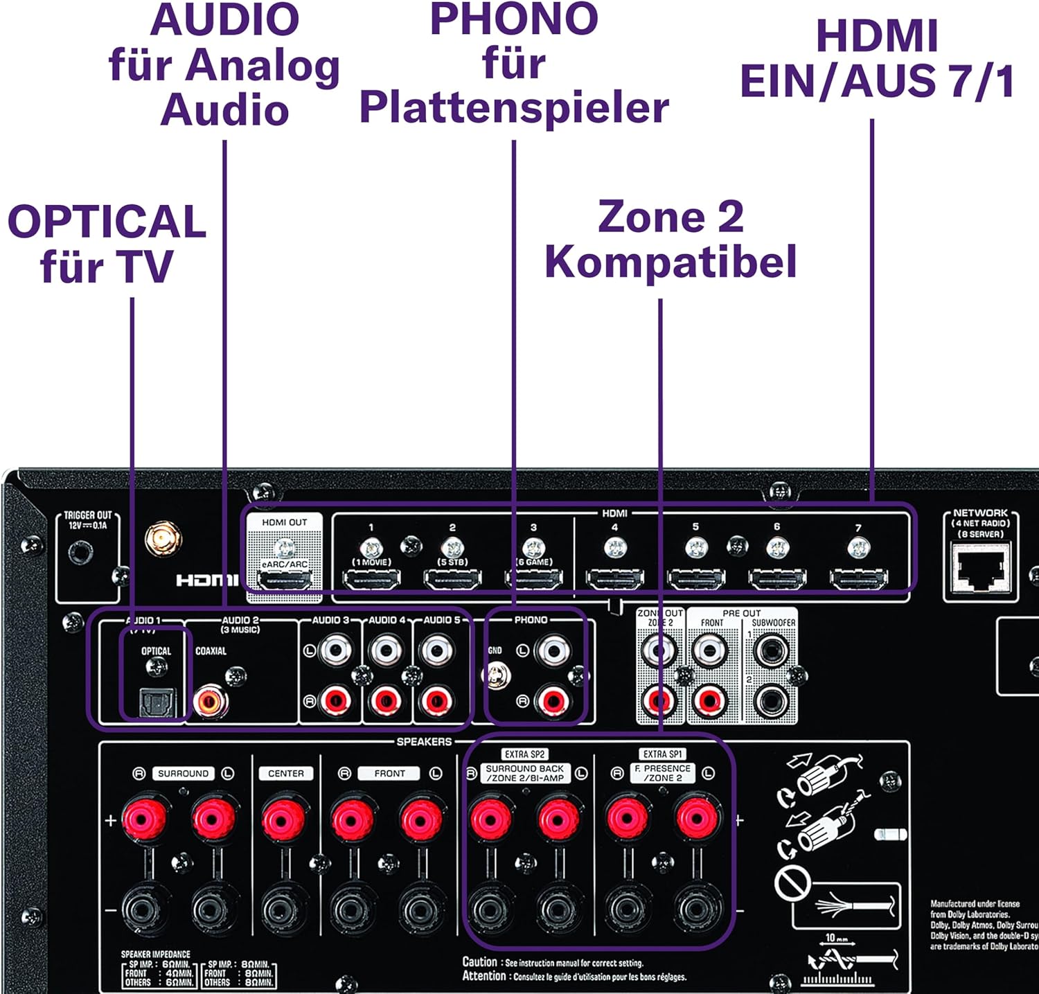 Yamaha AV-Receiver RX-V6A schwarz – Netzwerk-Receiver mit Dolby Atmos Height Virtualizer, Gaming spezifischen Funktionen und Voice Control Systemen – Allround-Talent mit 7.2 Kanälen