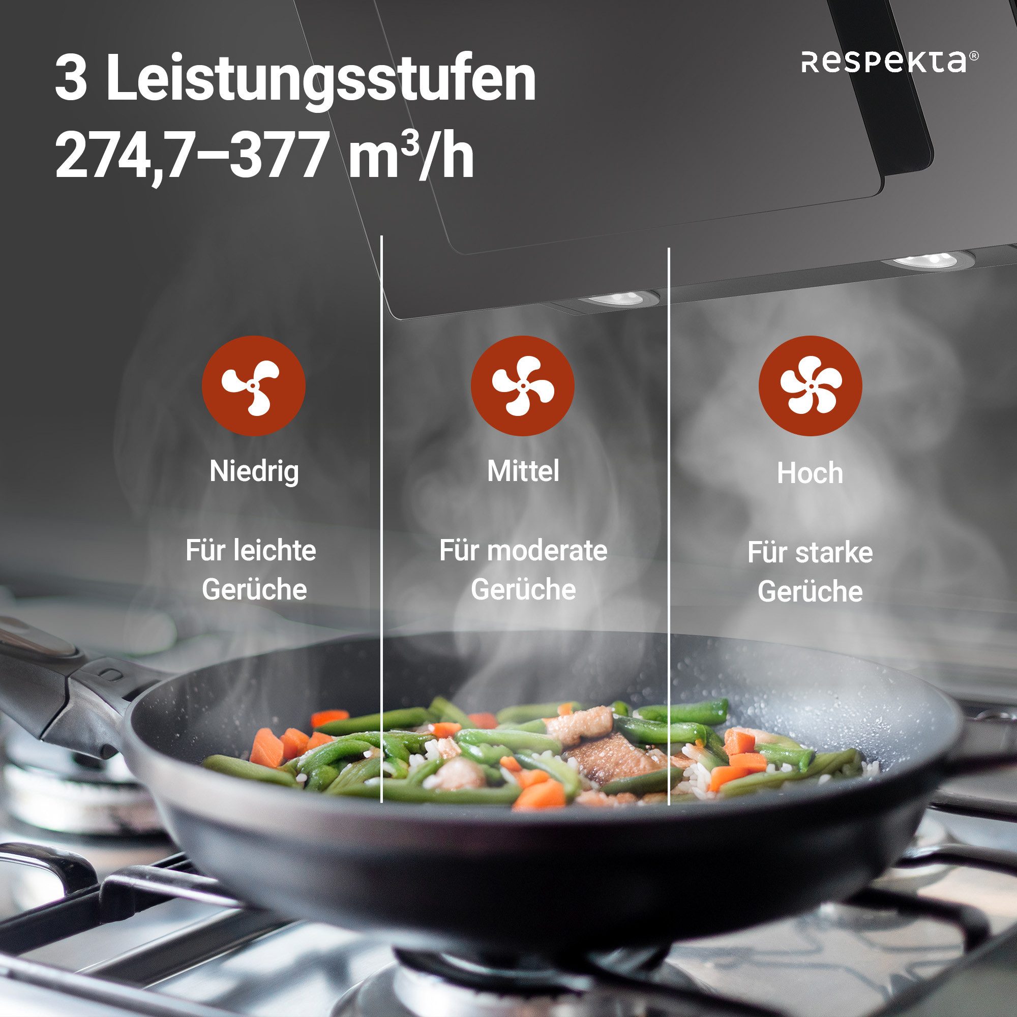 Kopffreihaube Leila