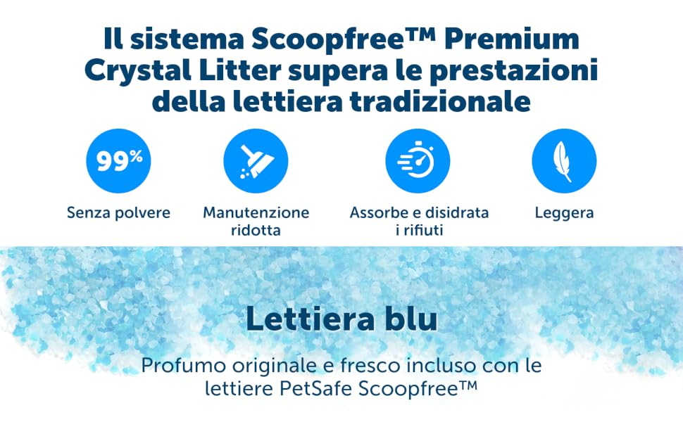 Il sistema ScoopFree Premium Crystal Litter supera le prestazioni della lettiera tradizionale