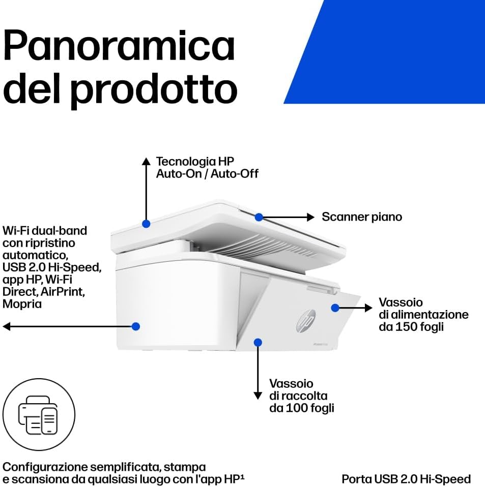 HP LaserJet M140w 7MD72F, Stampante Multifunzione Laser A4, Monocromatica, Stampa Fronte e Retro Manuale in Bianco e Nero, 20 ppm, Wi-Fi, Smart, Bianca